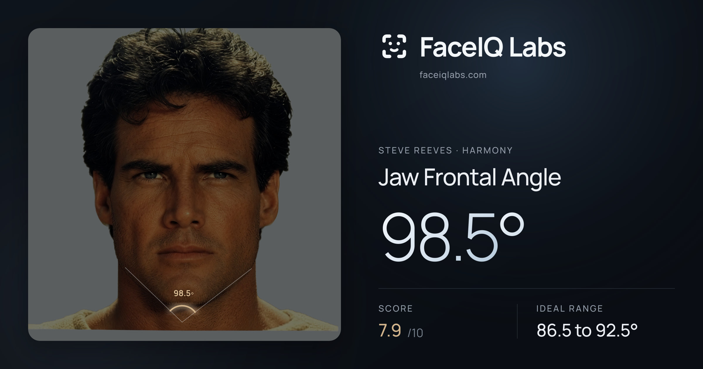 Steve Reeves Jaw Frontal Angle: 98.5°, drawn on the photo