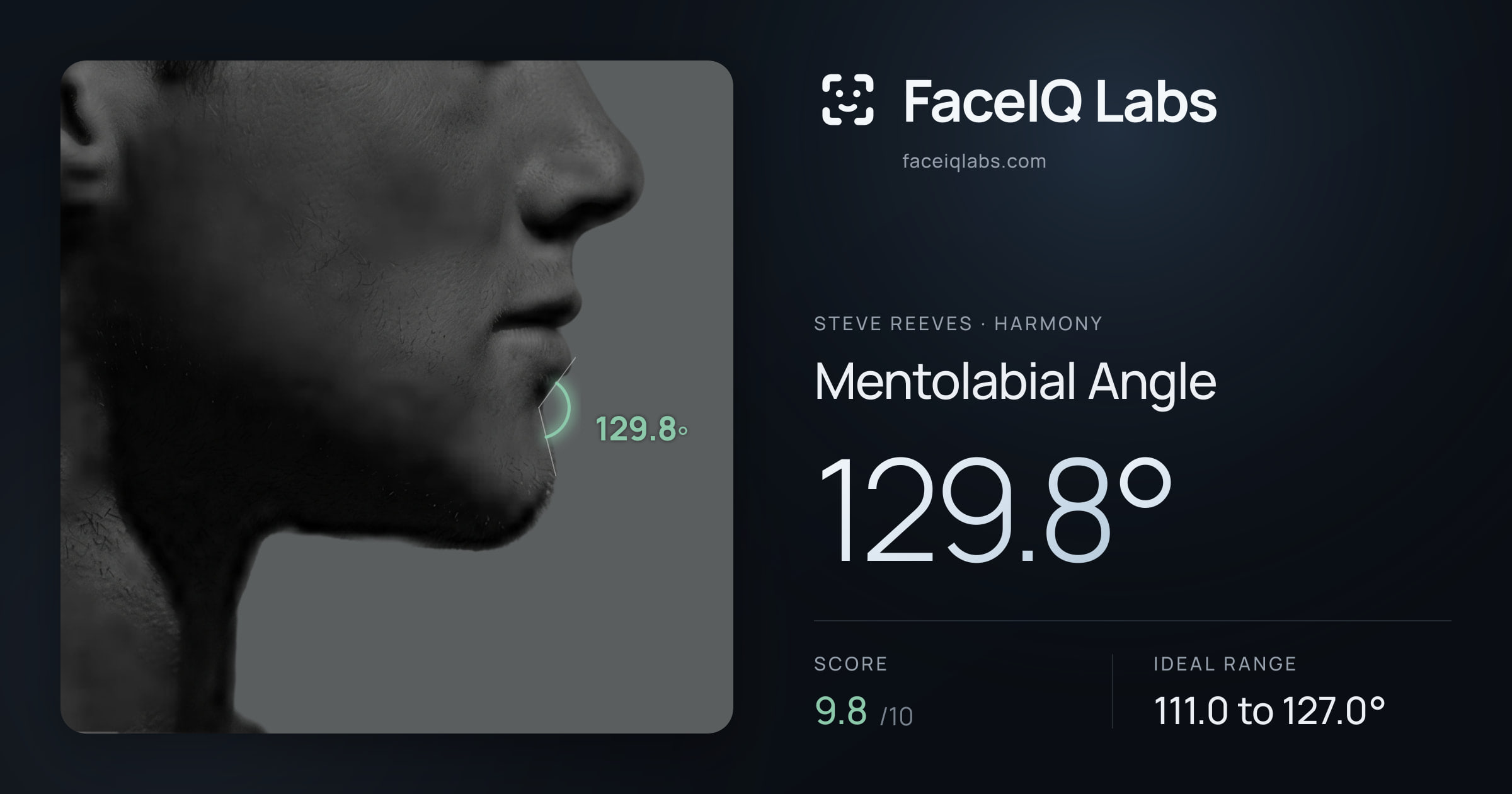 Steve Reeves Mentolabial Angle: 129.8°, drawn on the photo