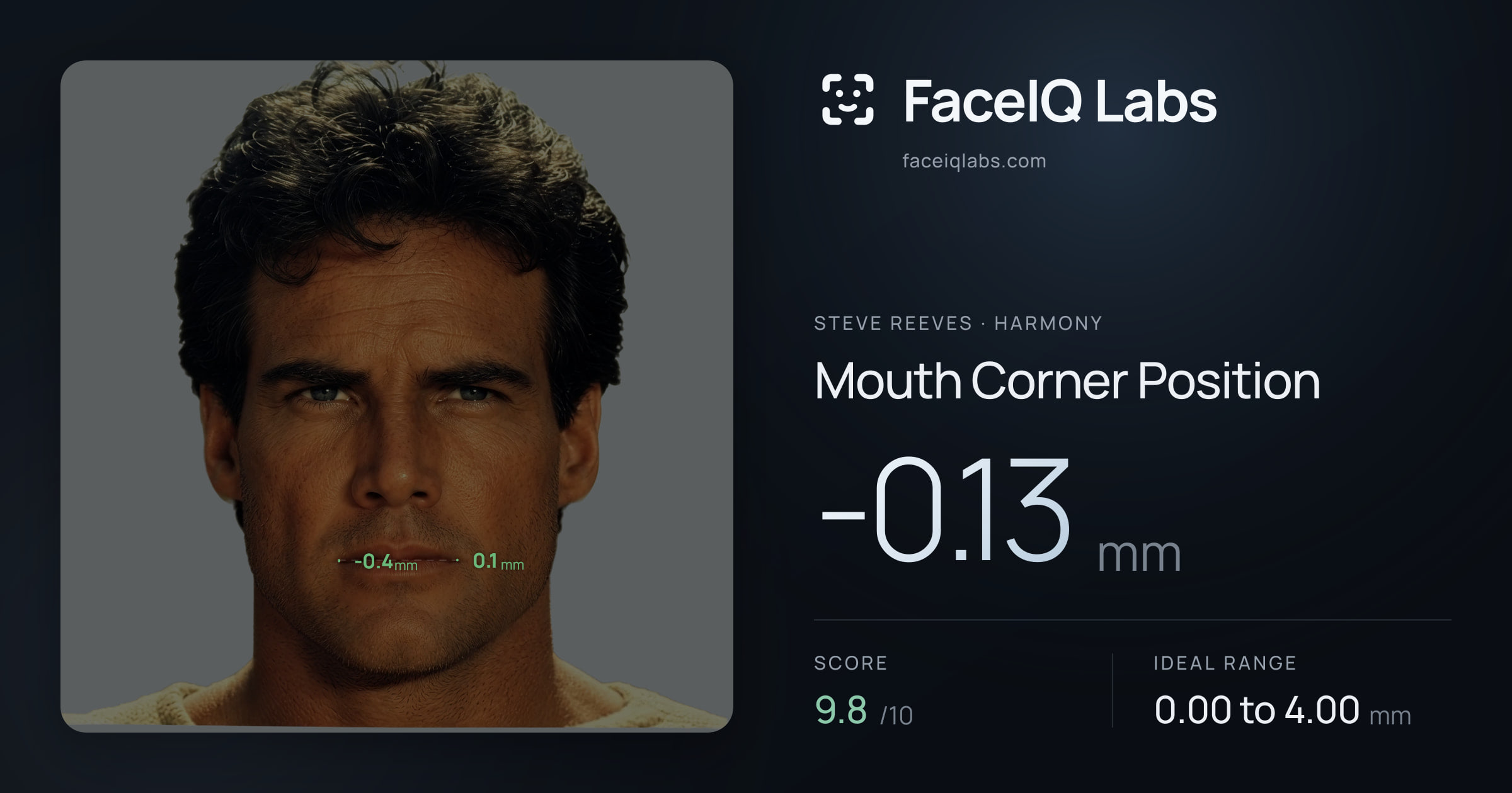 Steve Reeves Mouth Corner Position: -0.13mm, drawn on the photo