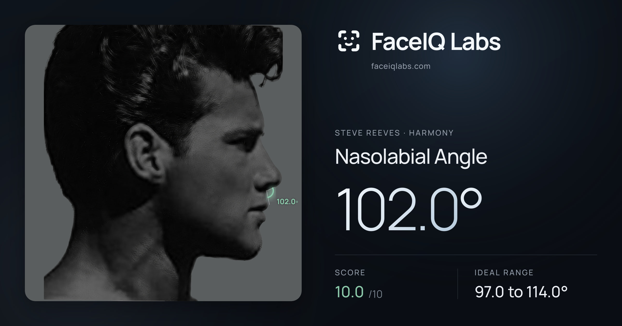 Steve Reeves Nasolabial Angle: 102.0°, drawn on the photo