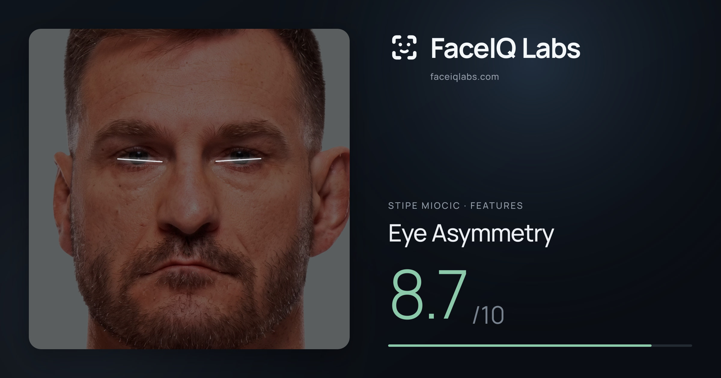 Stipe Miocic Eye Asymmetry: 8.7/10, drawn on the photo