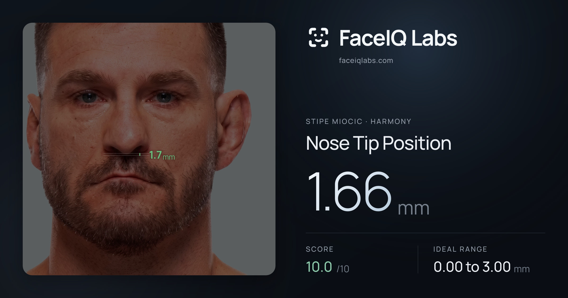 Stipe Miocic Nose Tip Position: 1.66mm, drawn on the photo