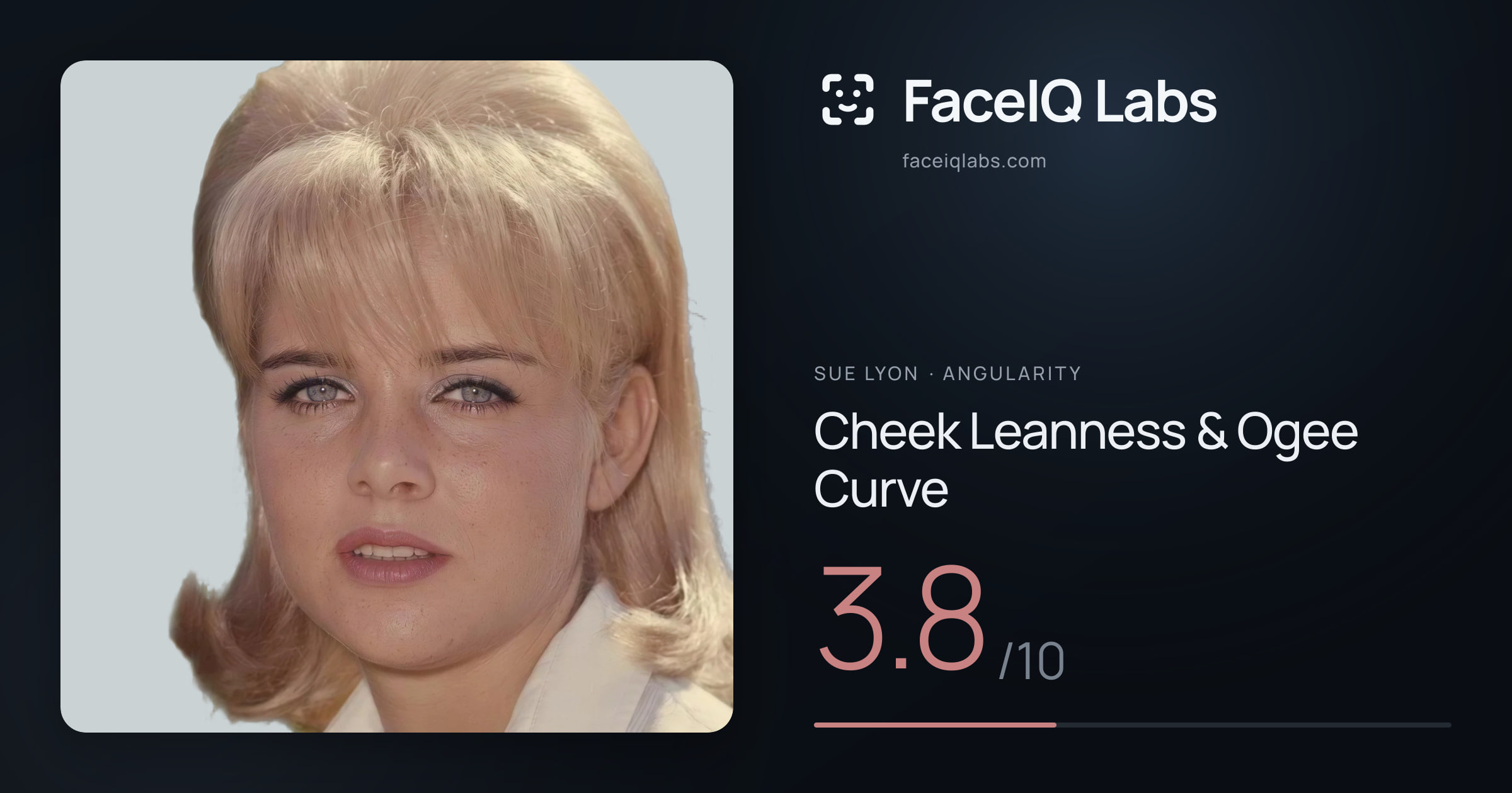Sue Lyon Cheek Leanness & Ogee Curve: 3.8/10, drawn on the photo