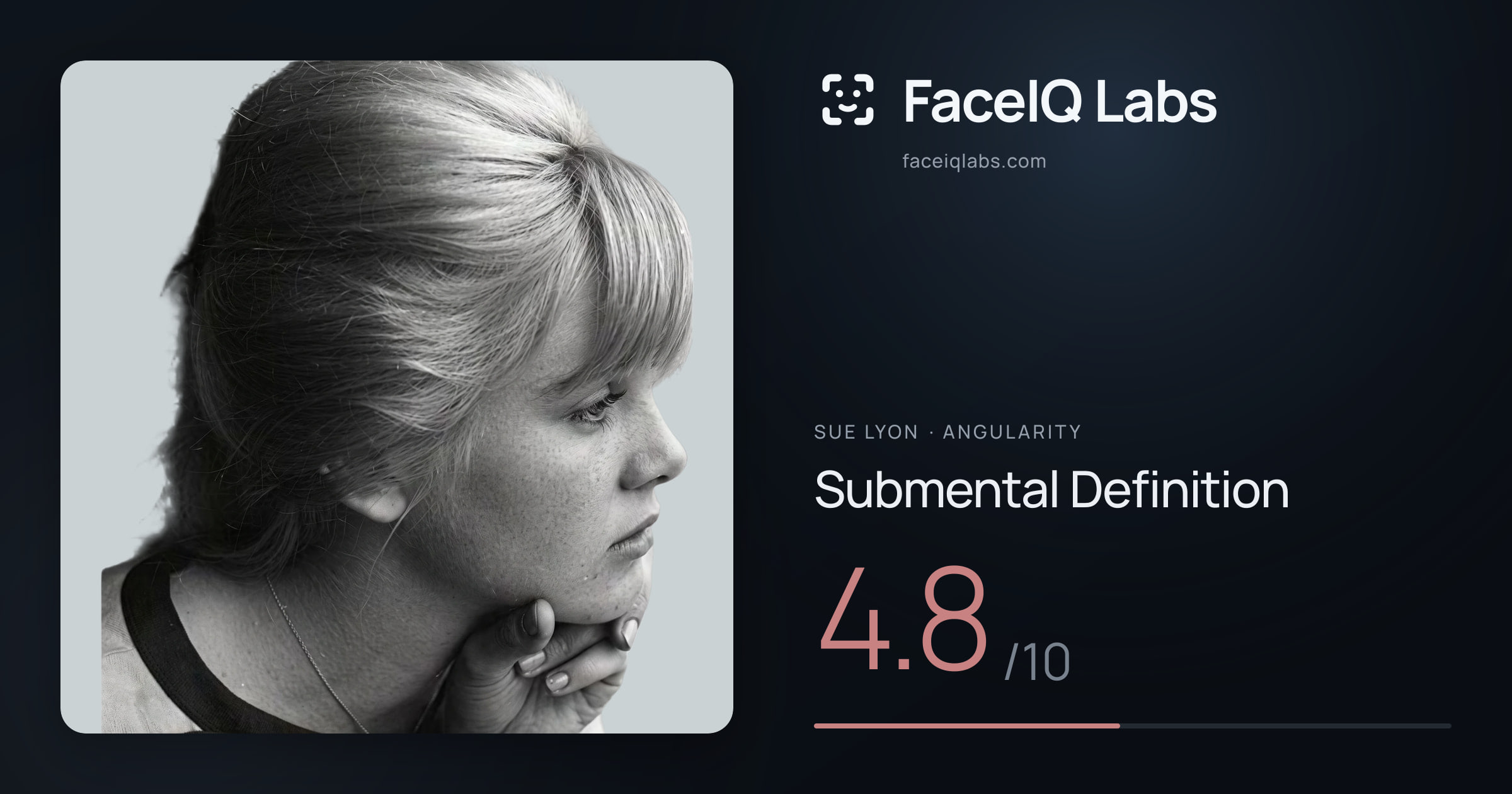 Sue Lyon Submental Definition: 4.8/10, drawn on the photo