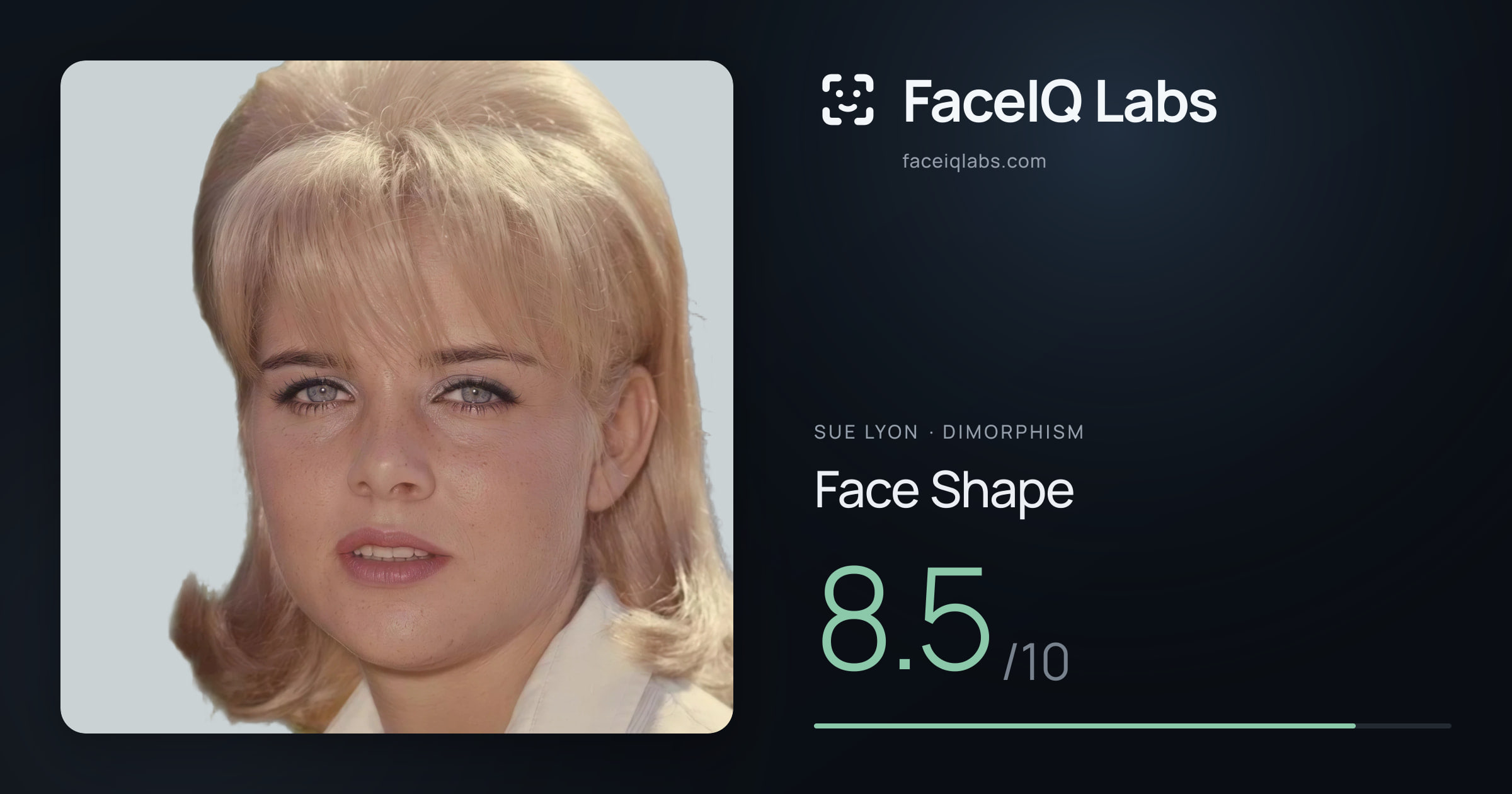 Sue Lyon Face Shape: 8.5/10, drawn on the photo
