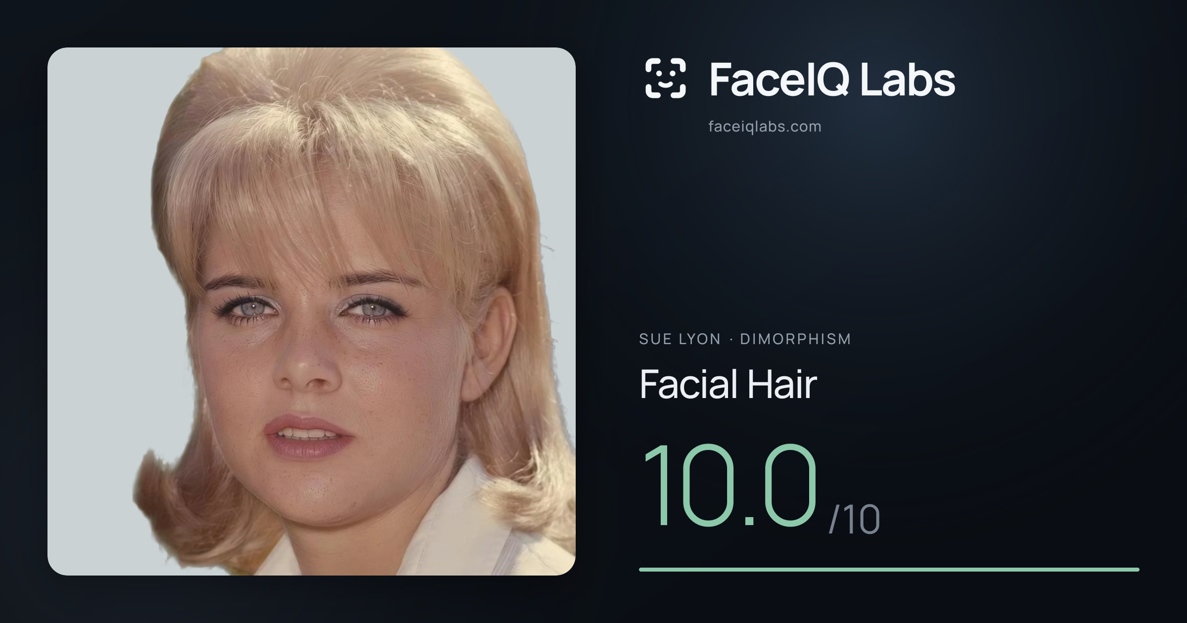Sue Lyon Facial Hair: 10.0/10, drawn on the photo