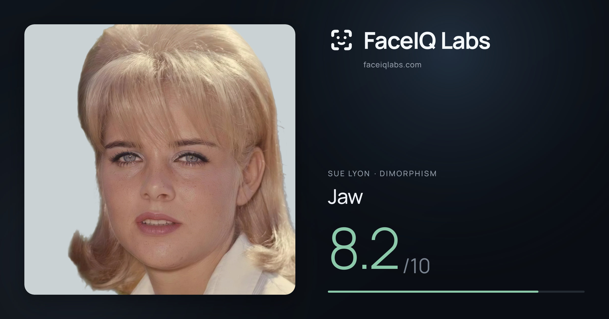 Sue Lyon Jaw: 8.2/10, drawn on the photo