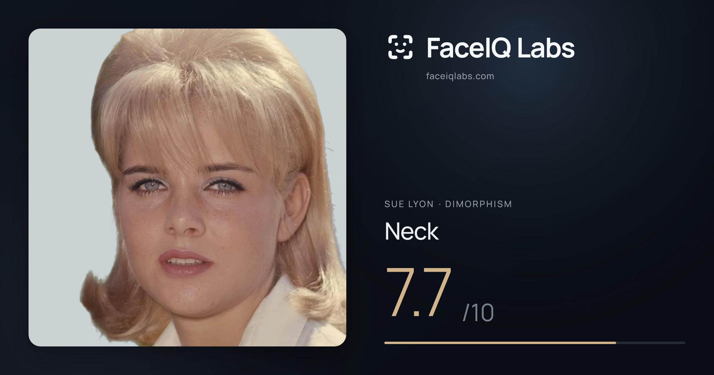 Sue Lyon Neck: 7.7/10, drawn on the photo