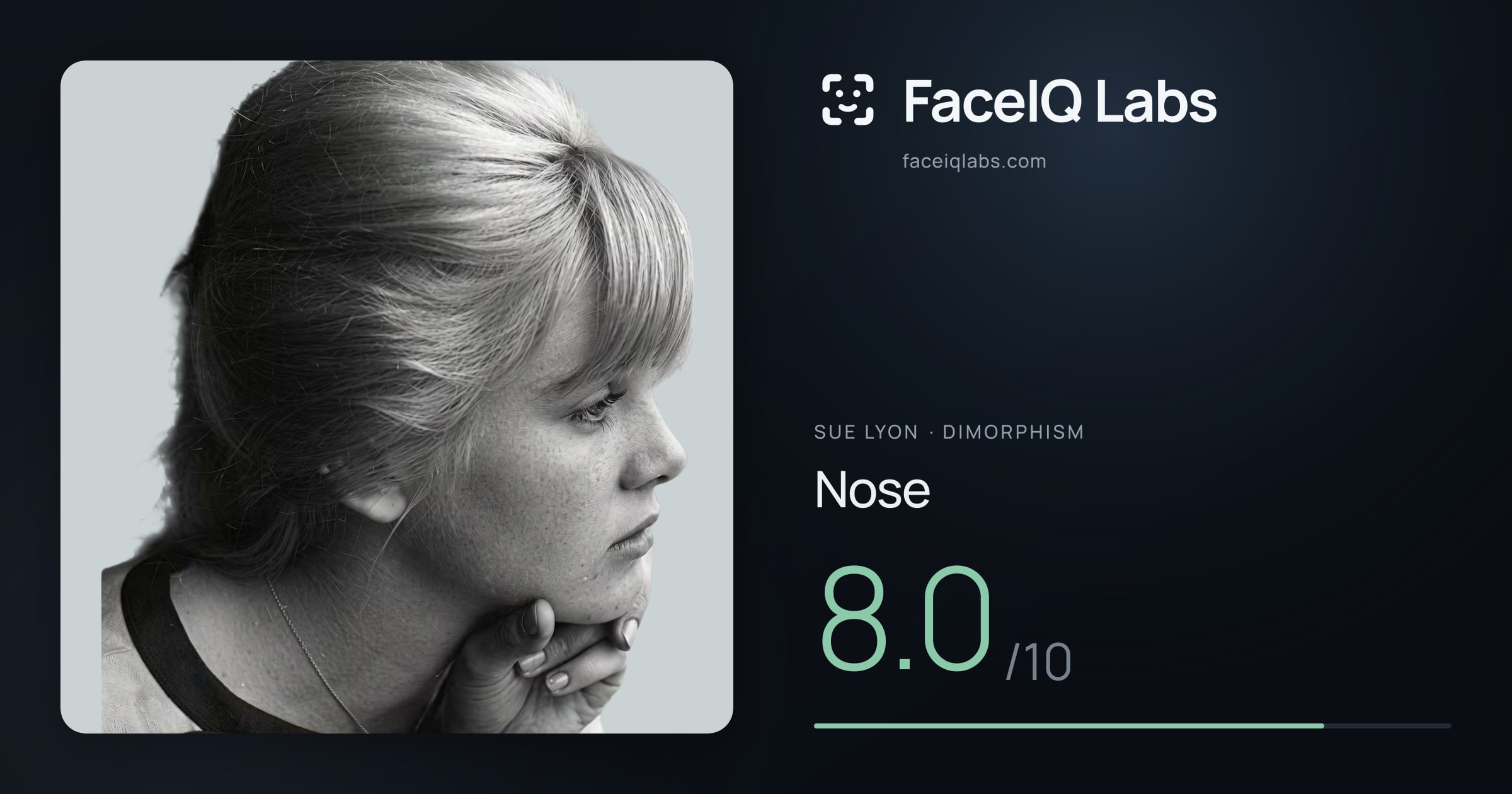 Sue Lyon Nose: 8.0/10, drawn on the photo