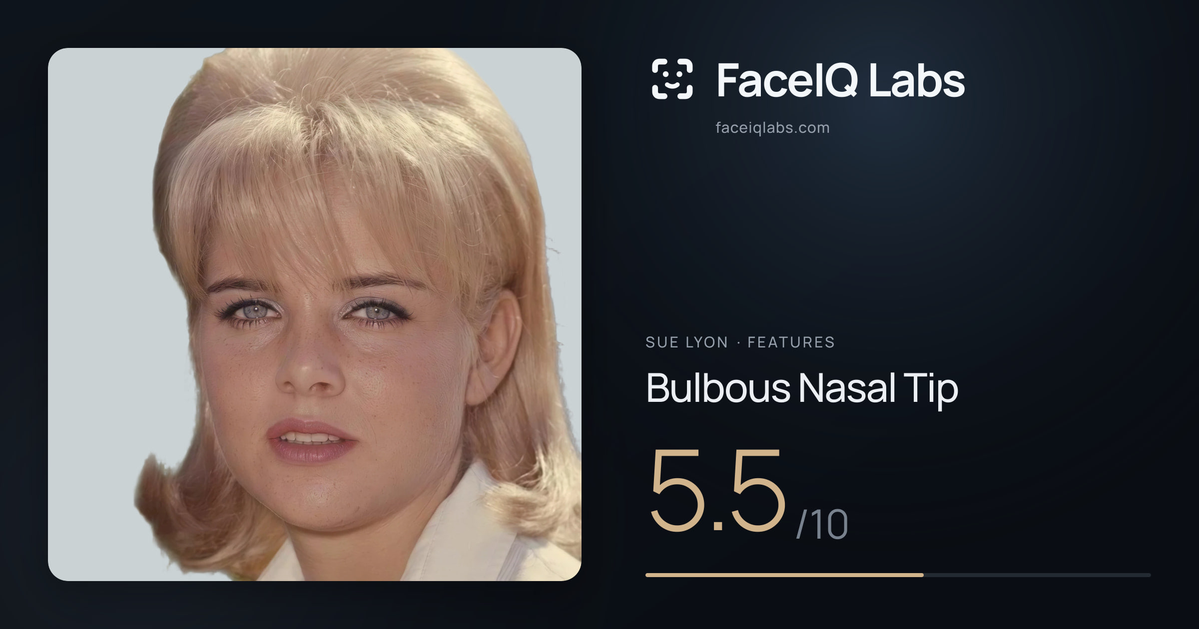 Sue Lyon Bulbous Nasal Tip: 5.5/10, drawn on the photo