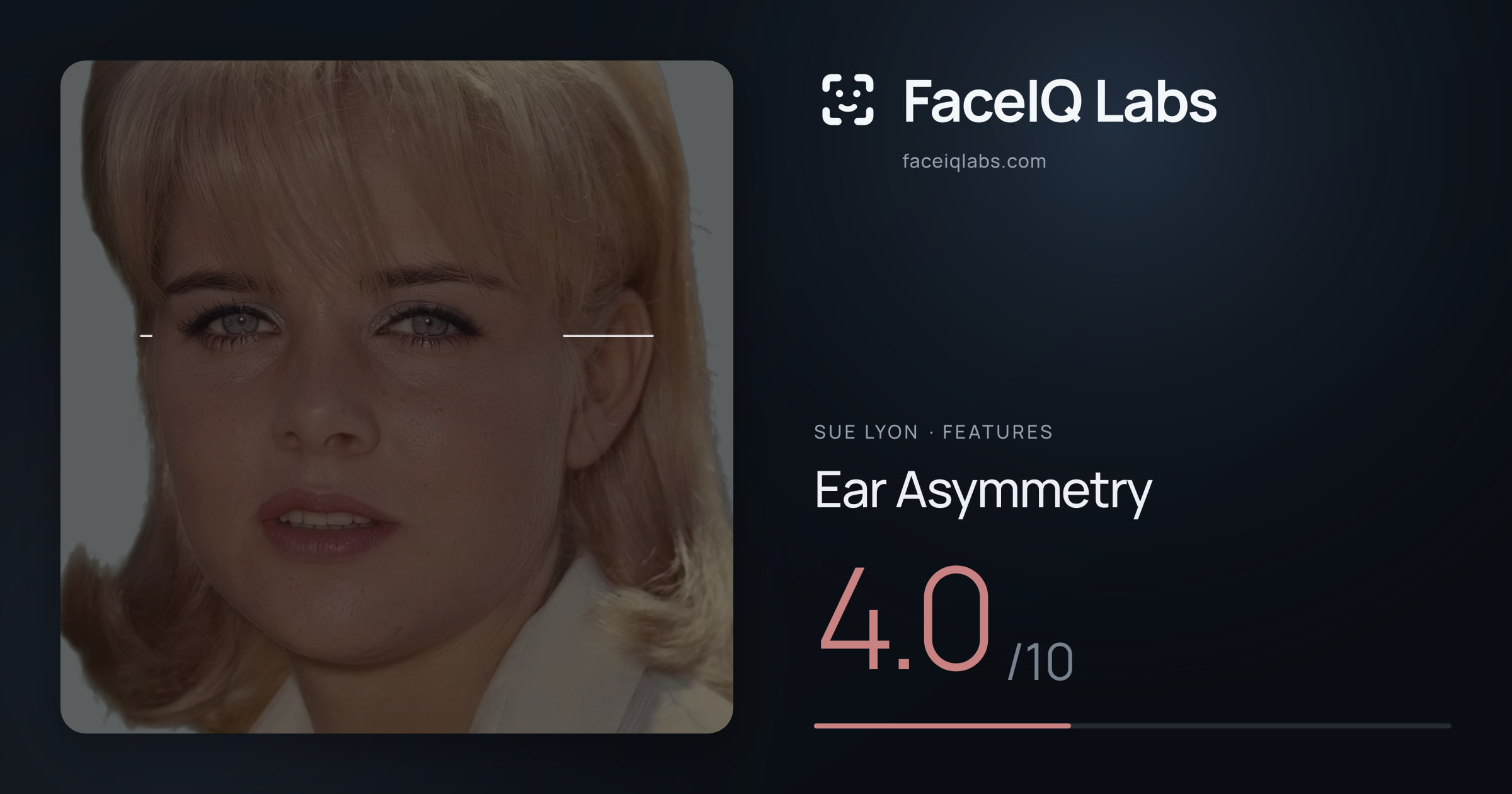 Sue Lyon Ear Asymmetry: 4.0/10, drawn on the photo