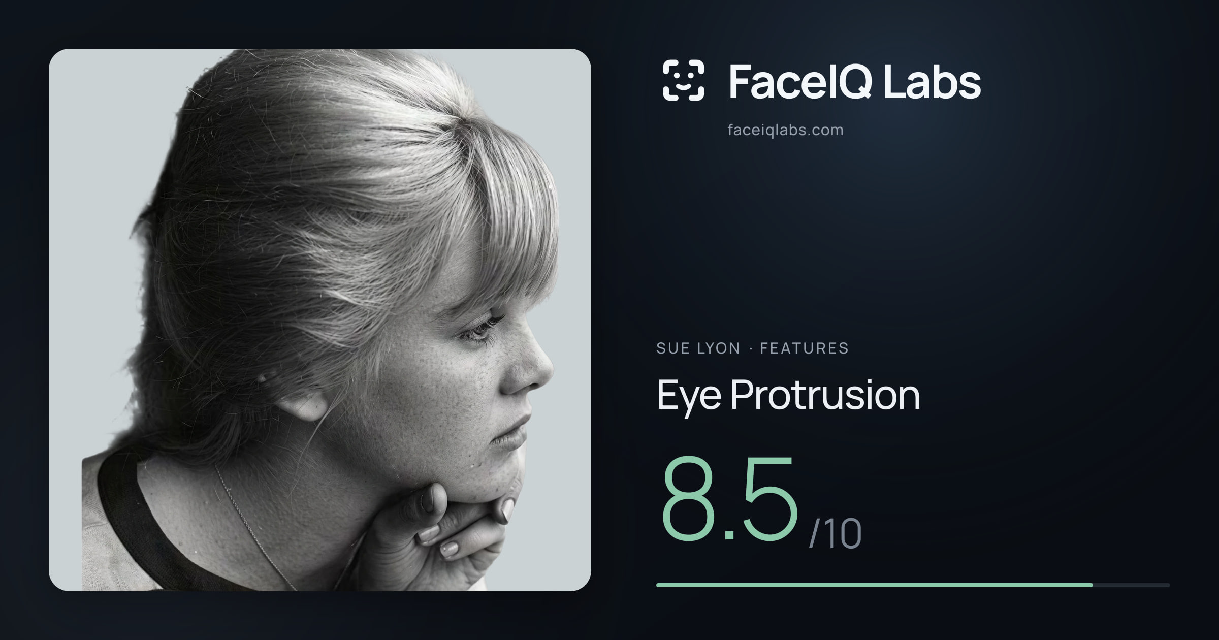 Sue Lyon Eye Protrusion: 8.5/10, drawn on the photo