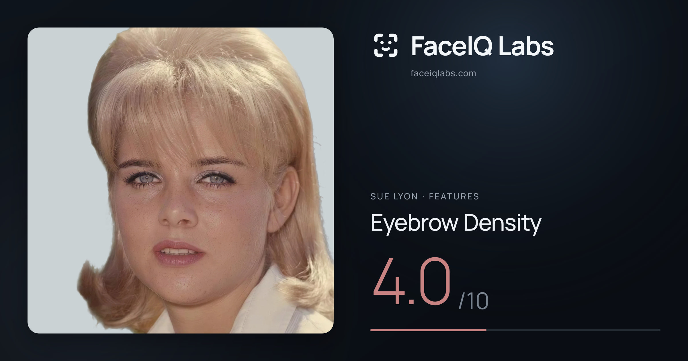 Sue Lyon Eyebrow Density: 4.0/10, drawn on the photo