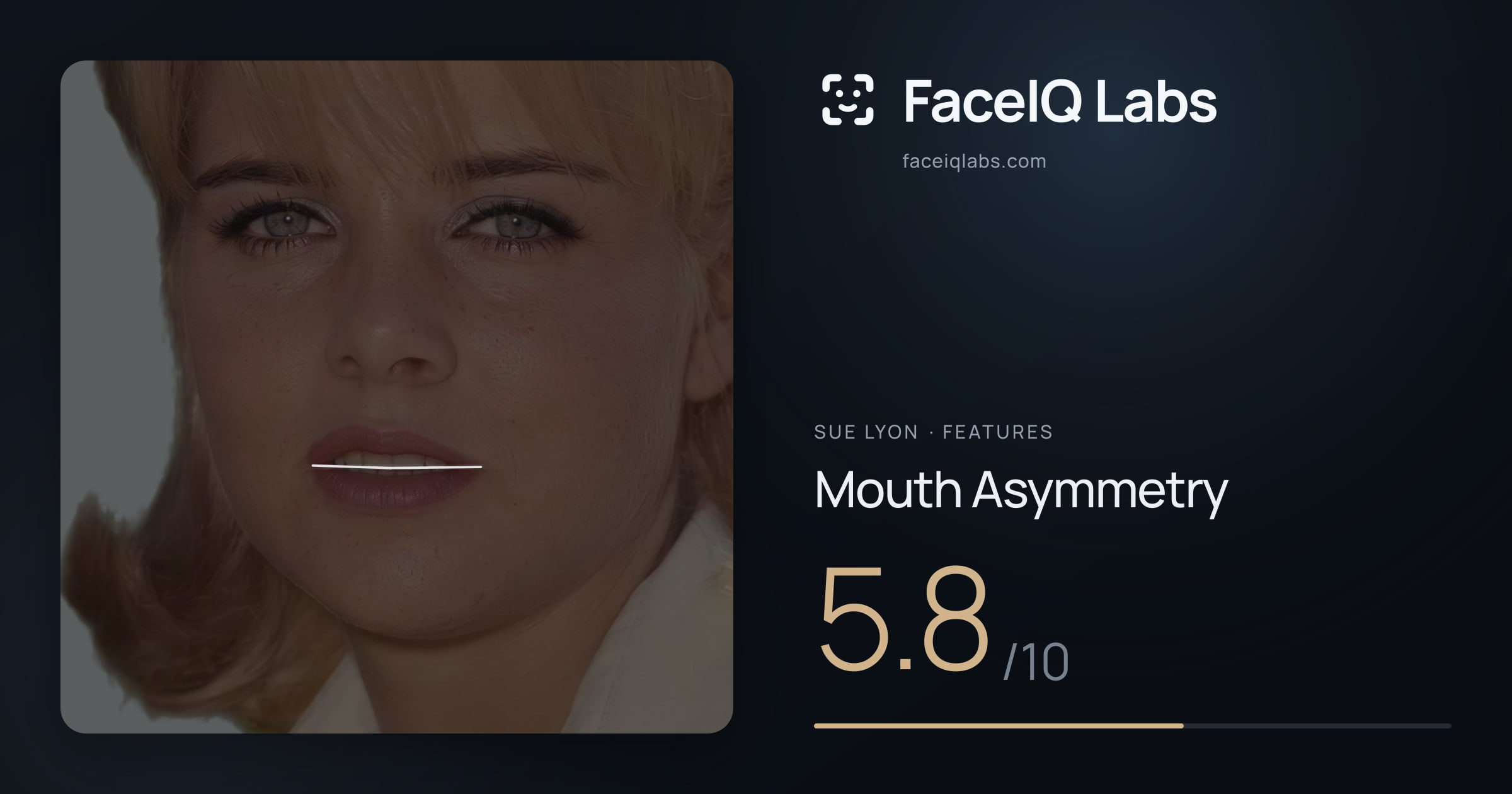Sue Lyon Mouth Asymmetry: 5.8/10, drawn on the photo