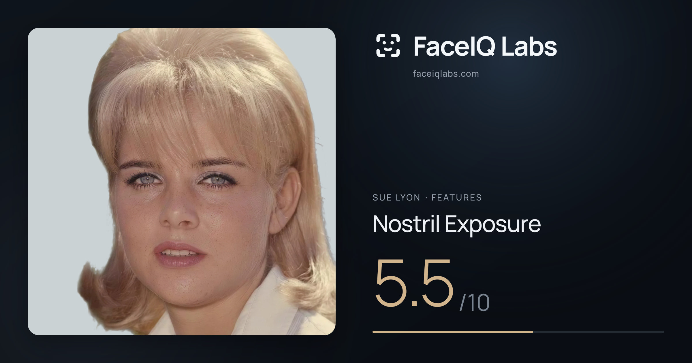 Sue Lyon Nostril Exposure: 5.5/10, drawn on the photo