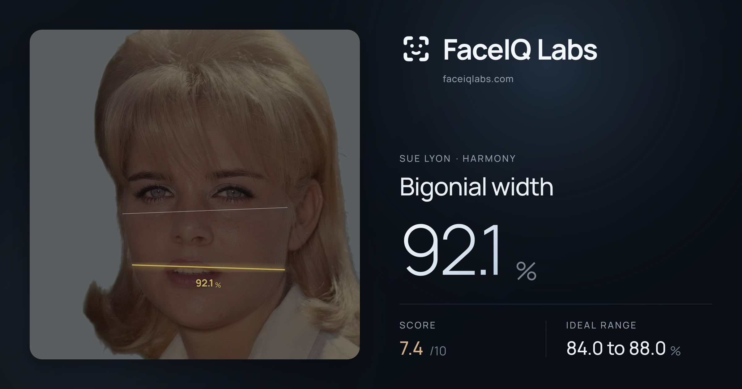 Sue Lyon Bigonial width: 92.1%, drawn on the photo
