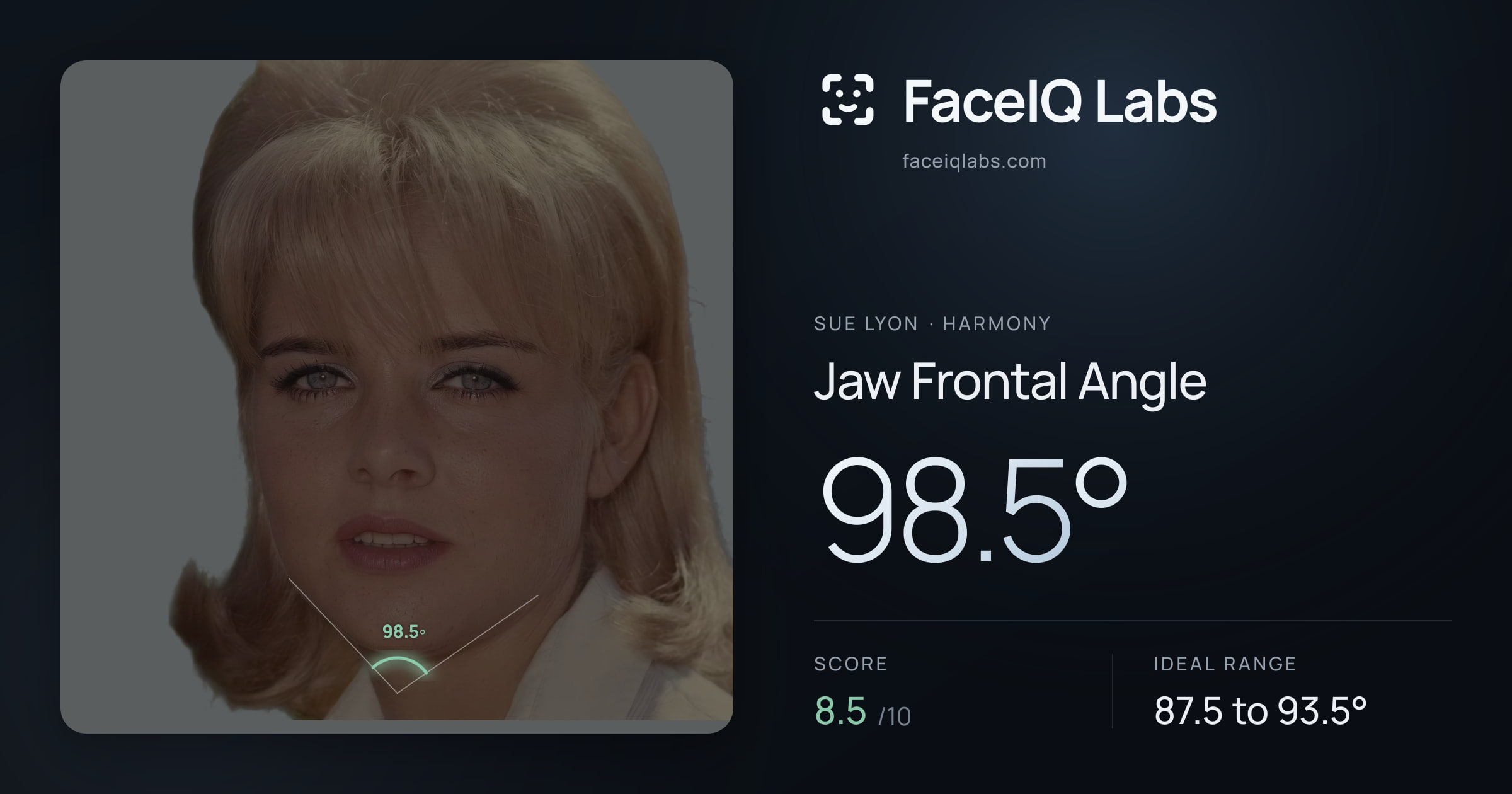 Sue Lyon Jaw Frontal Angle: 98.5°, drawn on the photo