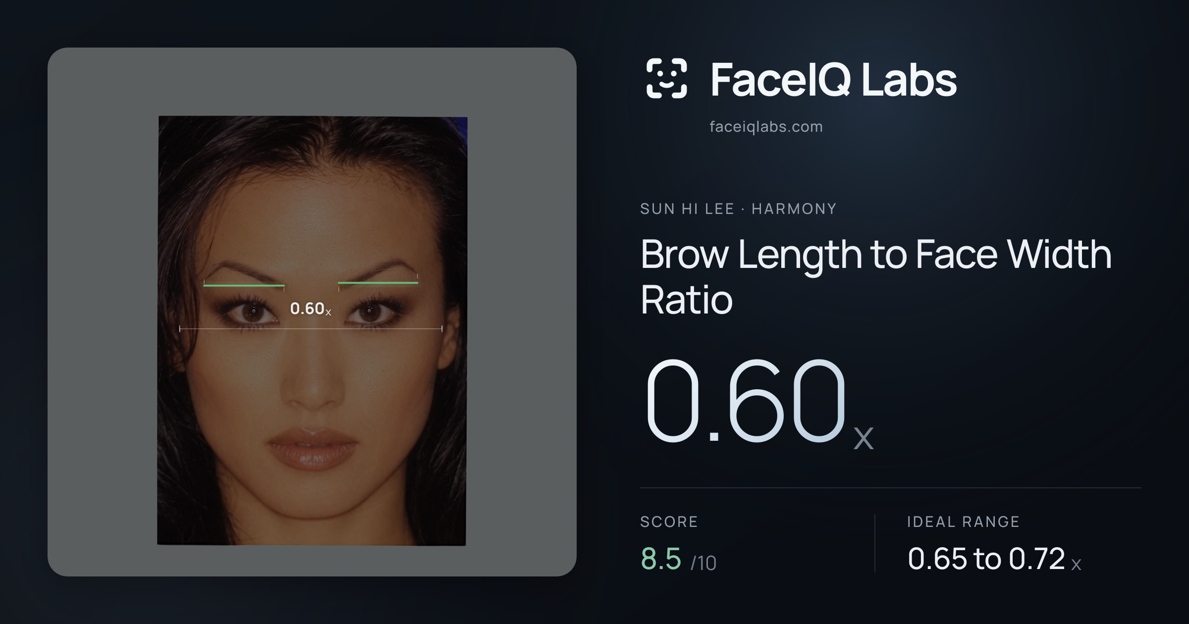 Sun Hi Lee Brow Length to Face Width Ratio: 0.60x, drawn on the photo