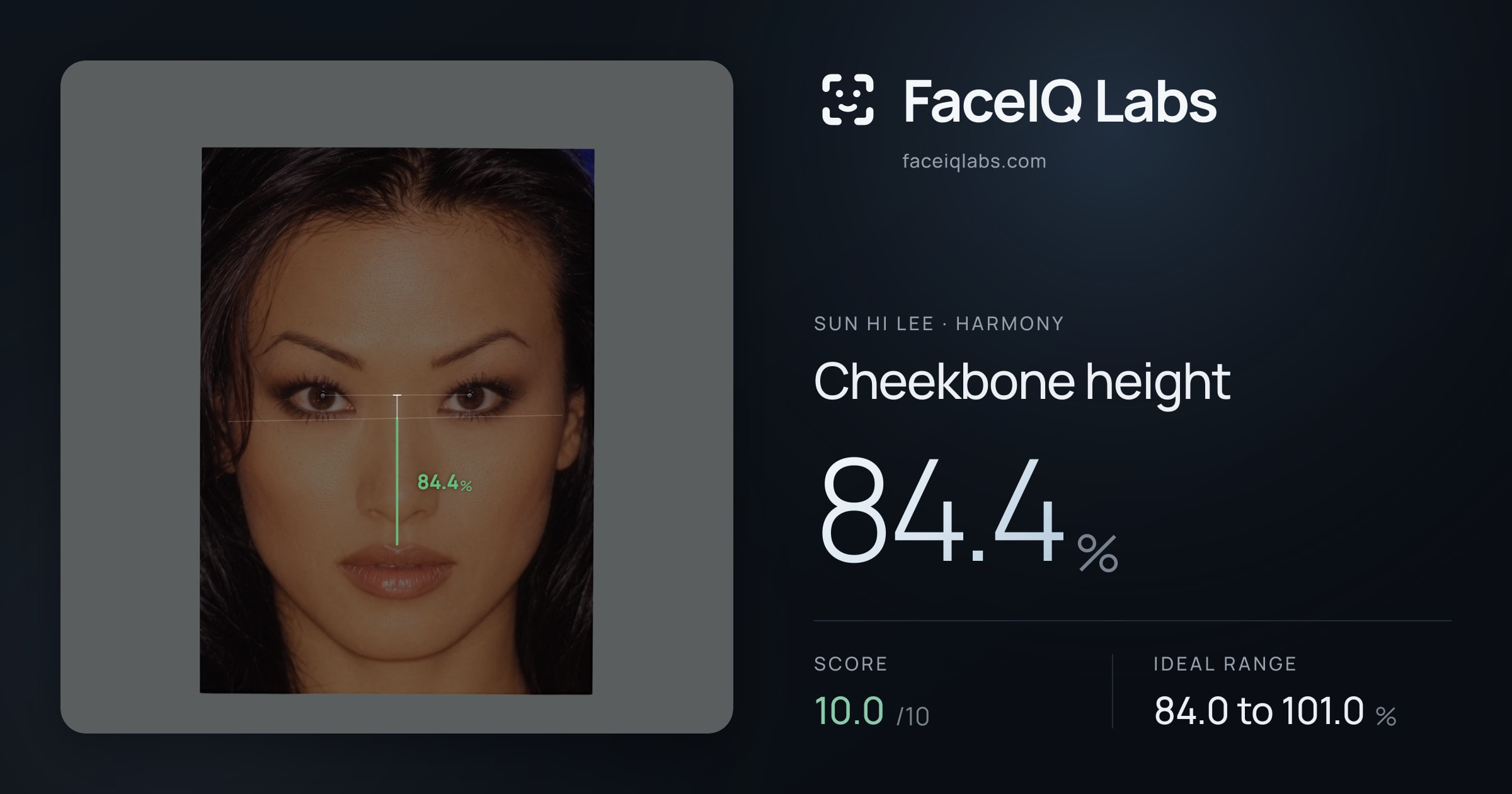 Sun Hi Lee Cheekbone height: 84.4%, drawn on the photo