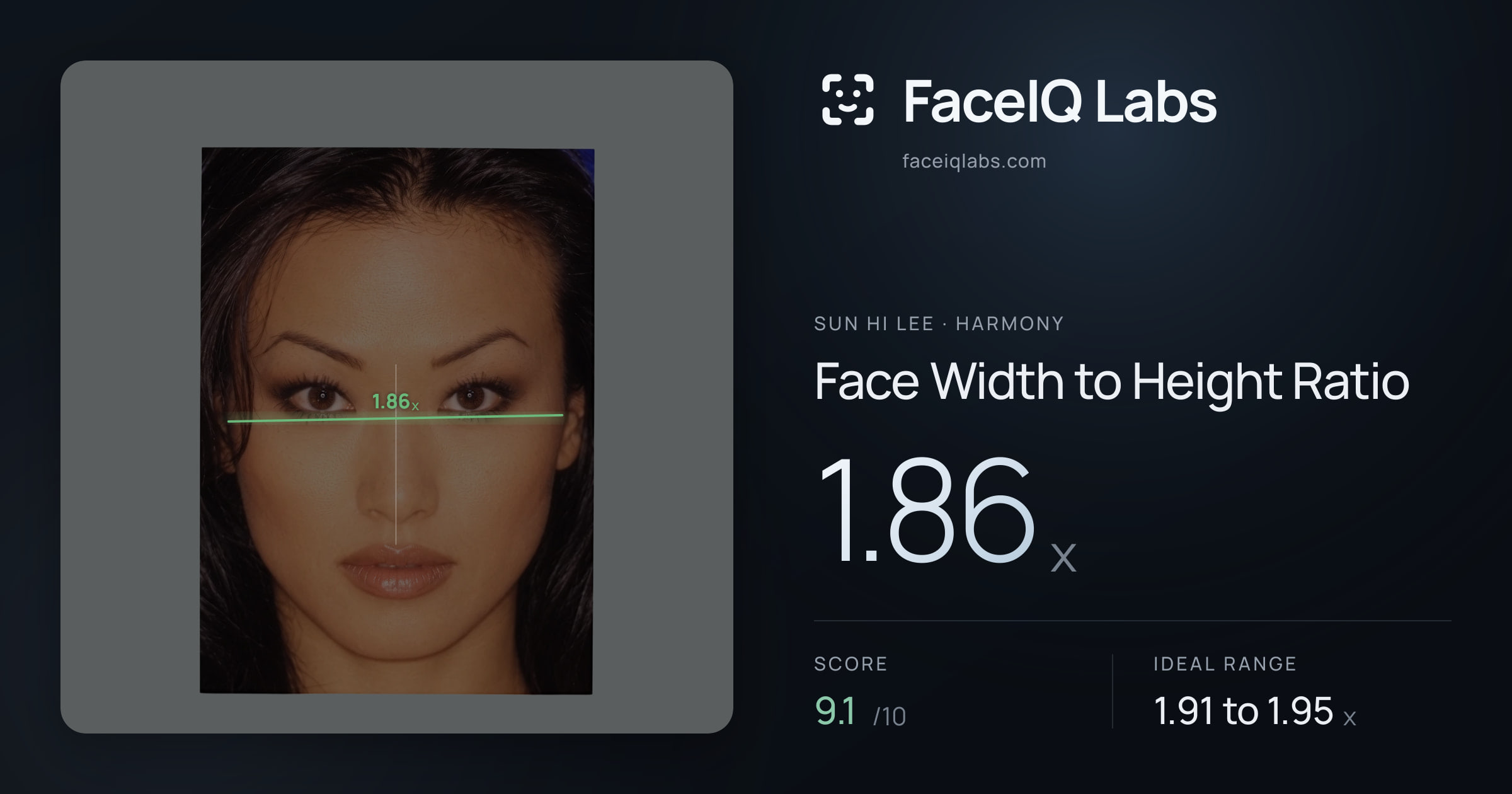 Sun Hi Lee Face Width to Height Ratio: 1.86x, drawn on the photo
