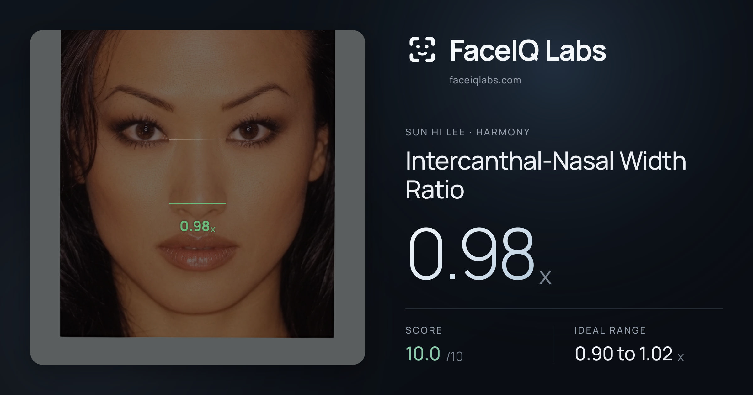 Sun Hi Lee Intercanthal-Nasal Width Ratio: 0.98x, drawn on the photo