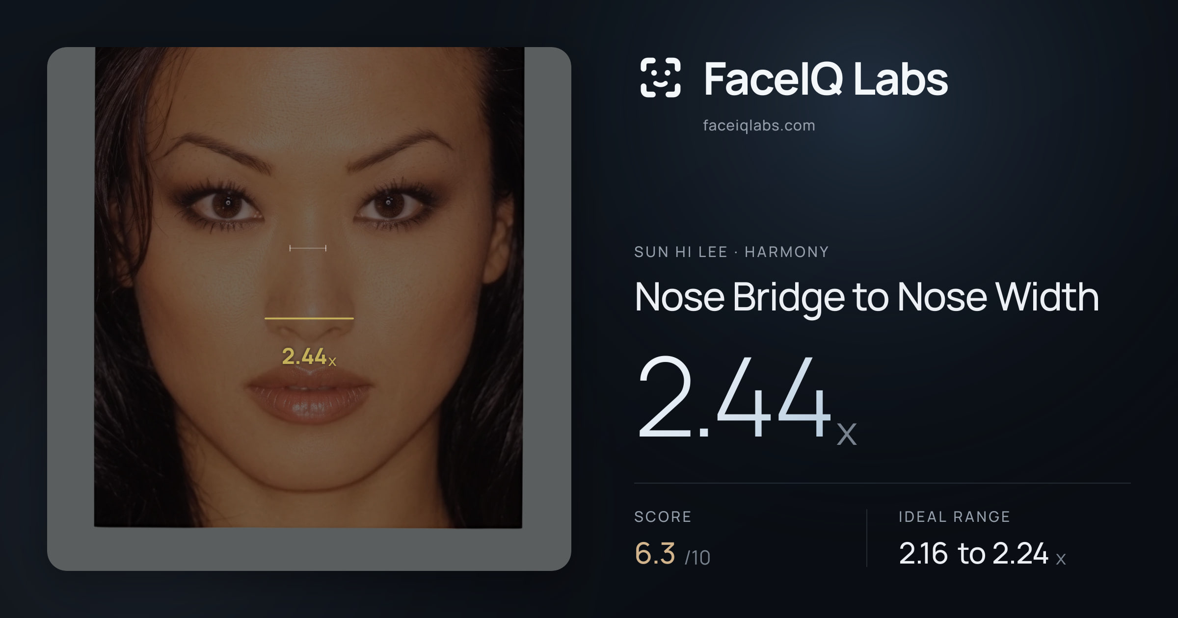 Sun Hi Lee Nose Bridge to Nose Width: 2.44x, drawn on the photo