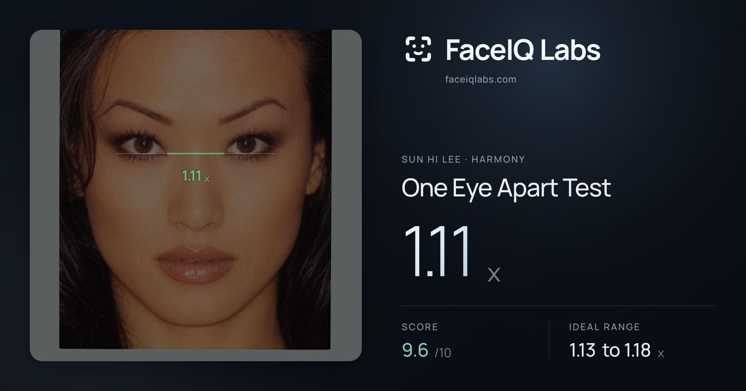 Sun Hi Lee One Eye Apart Test: 1.11x, drawn on the photo