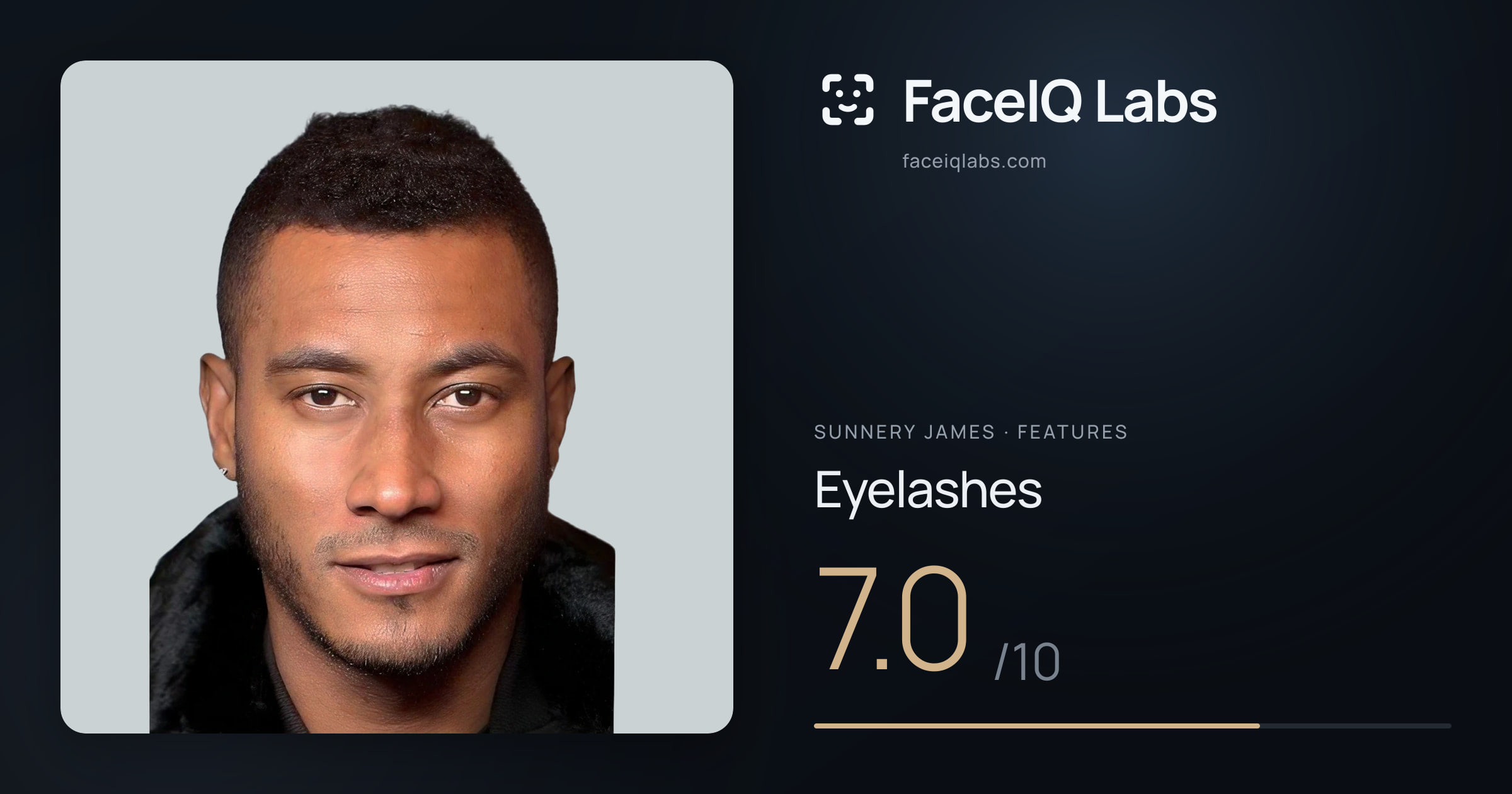 Sunnery James Eyelashes: 7.0/10, drawn on the photo