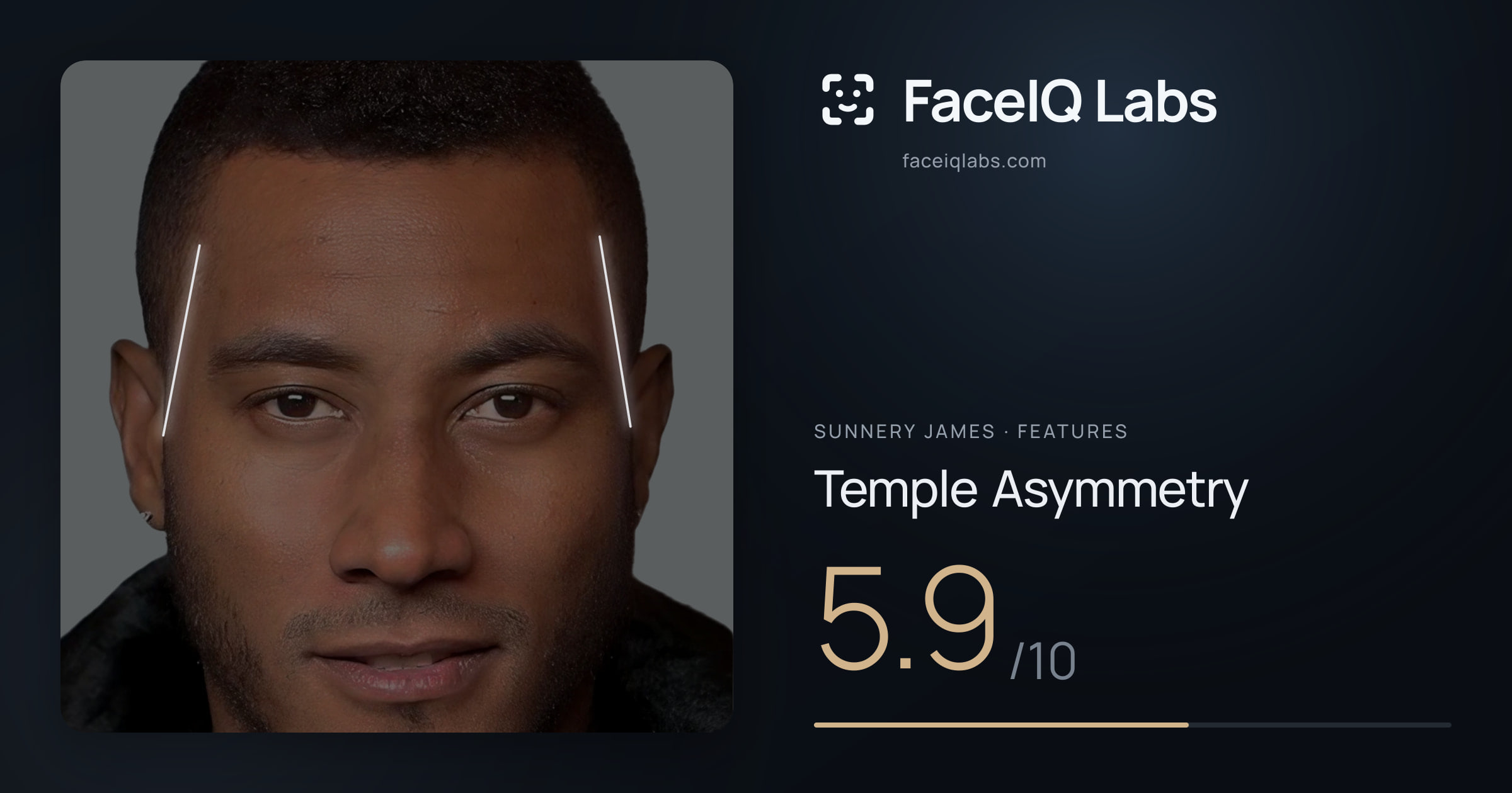 Sunnery James Temple Asymmetry: 5.9/10, drawn on the photo