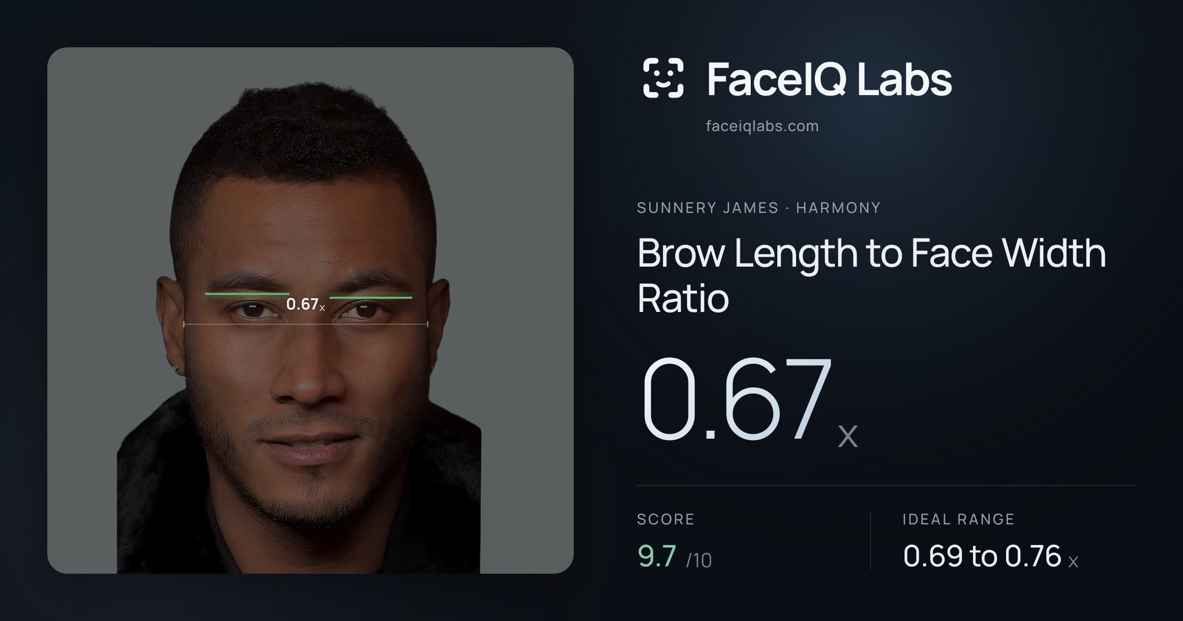Sunnery James Brow Length to Face Width Ratio: 0.67x, drawn on the photo