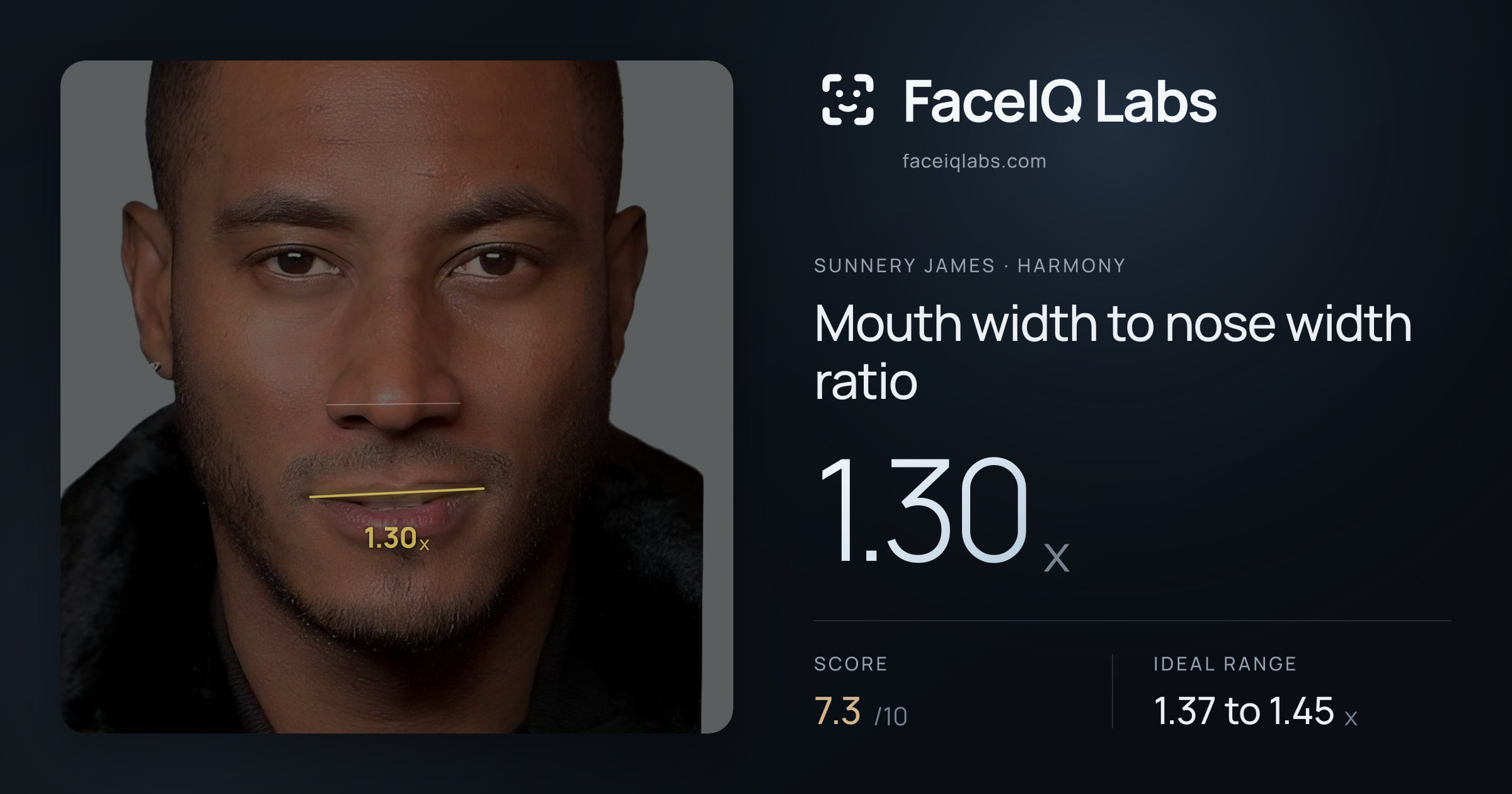 Sunnery James Mouth width to nose width ratio: 1.30x, drawn on the photo