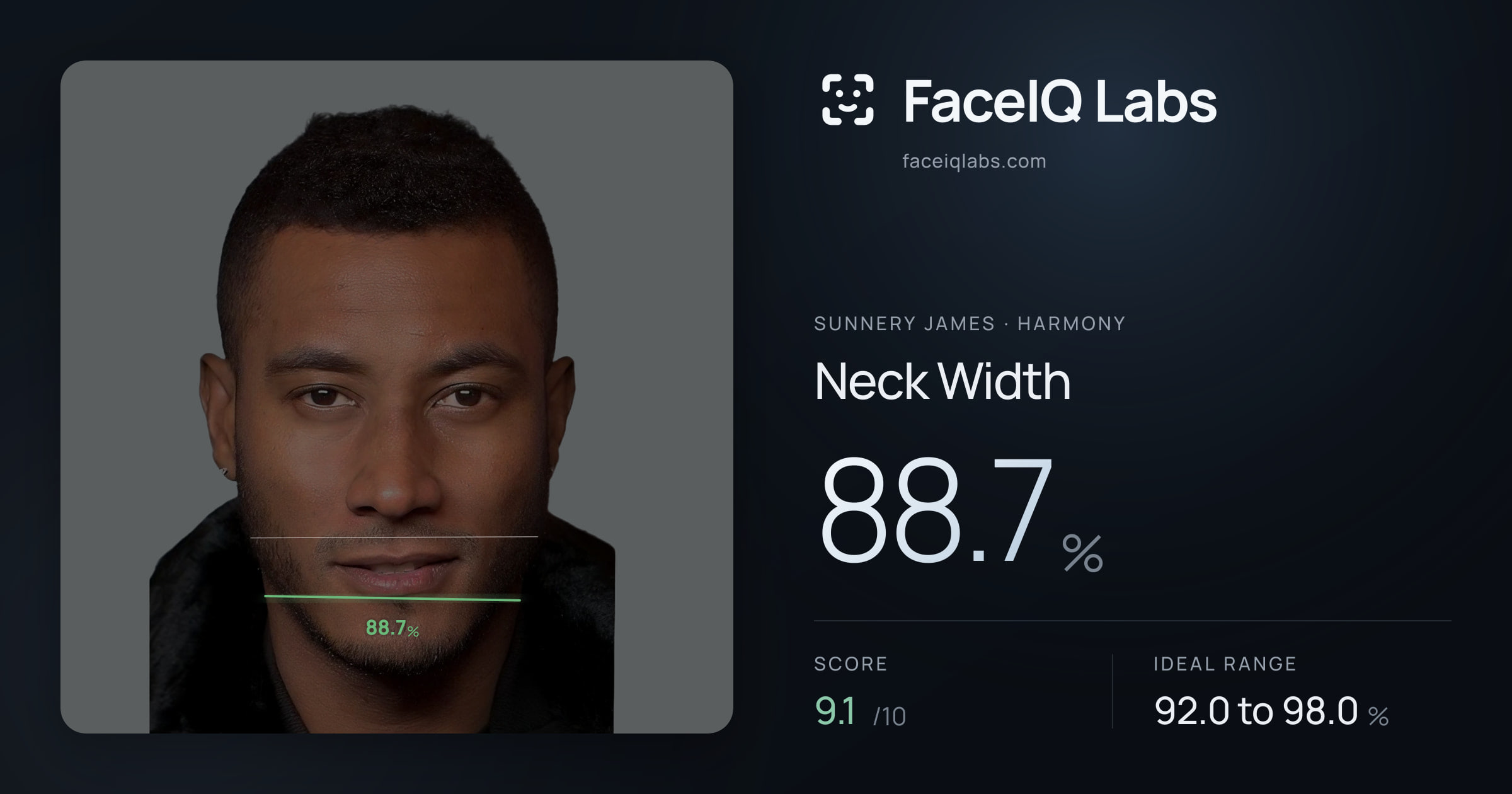Sunnery James Neck Width: 88.7%, drawn on the photo