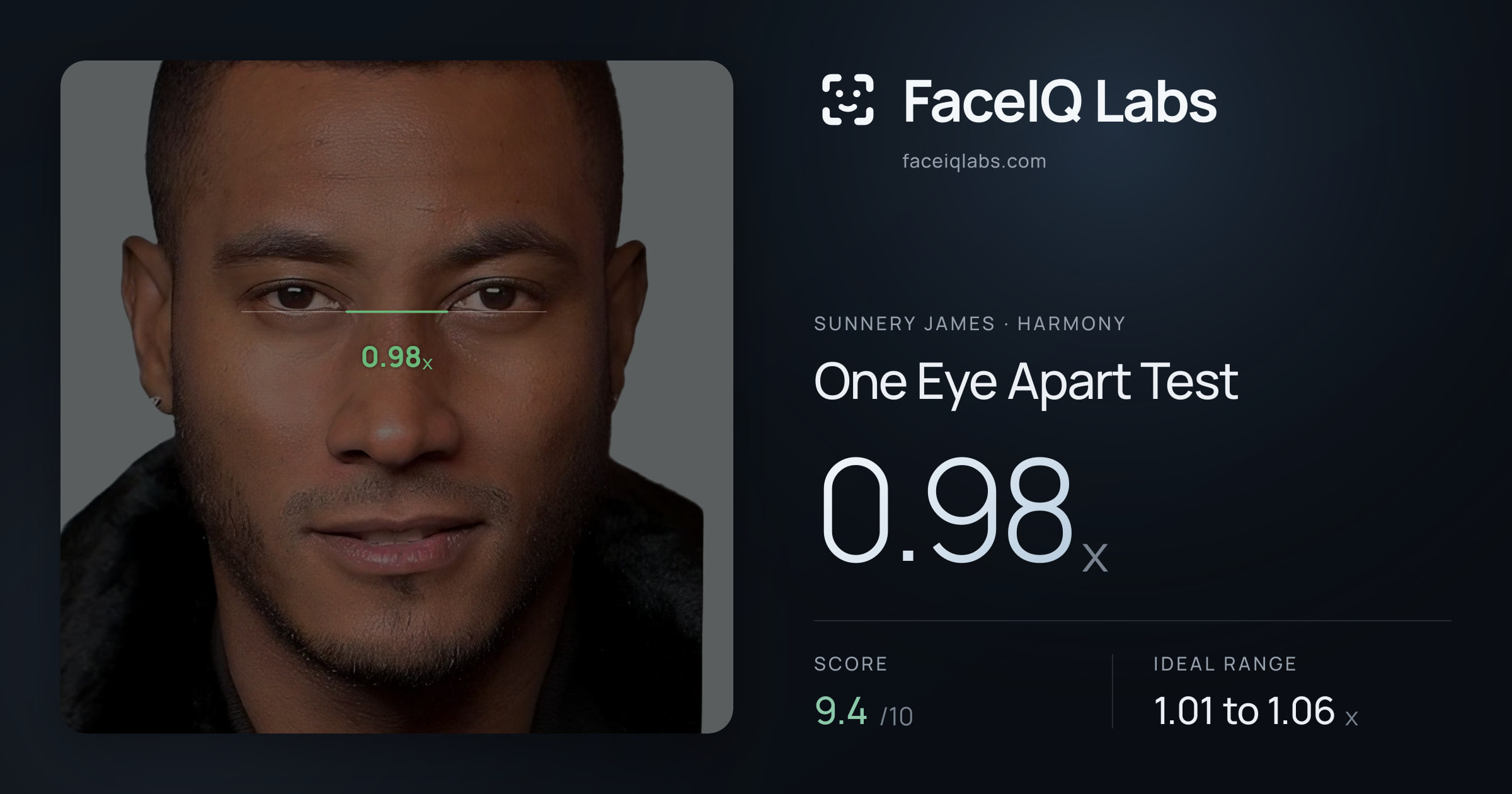 Sunnery James One Eye Apart Test: 0.98x, drawn on the photo