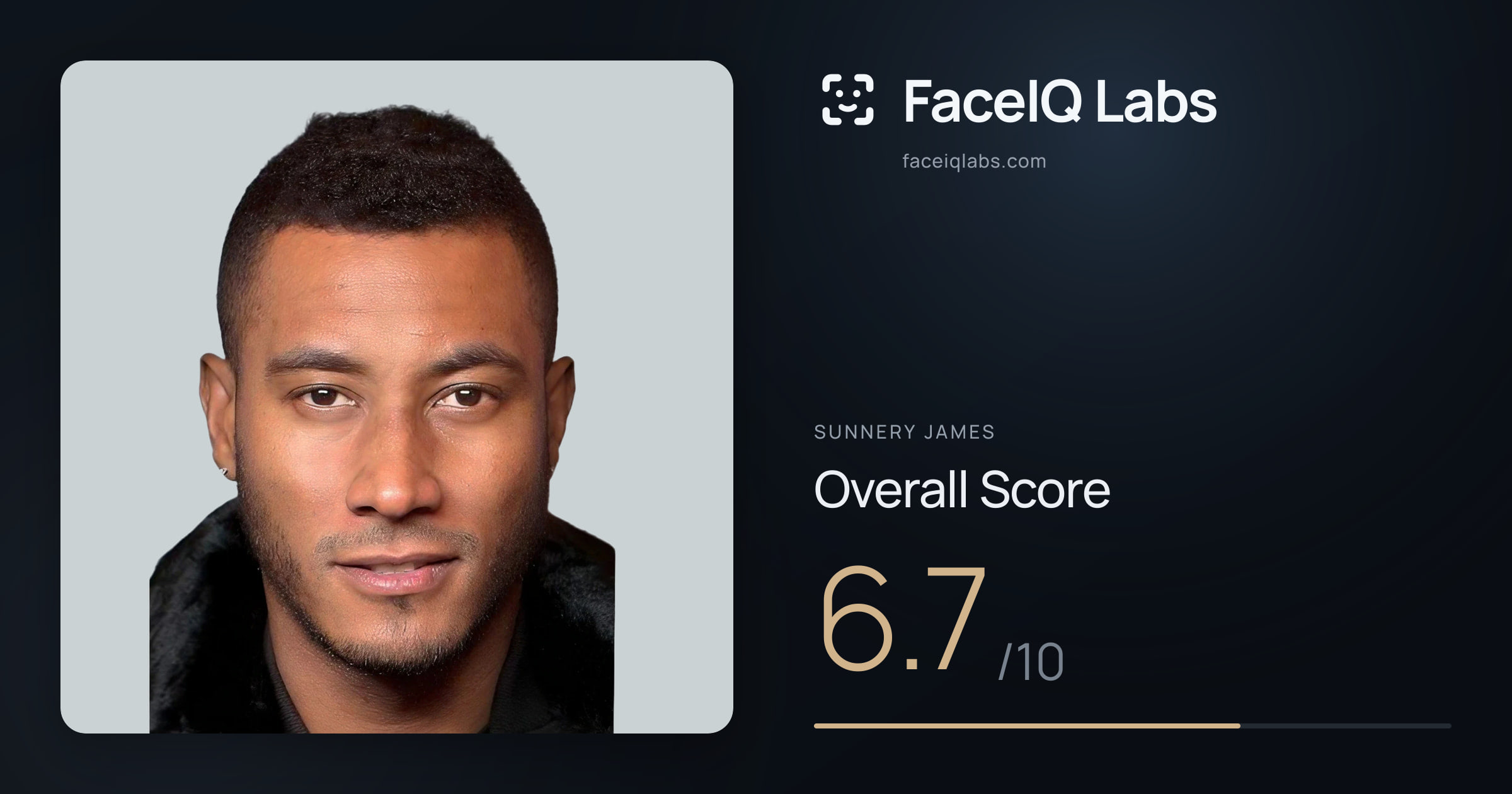 Sunnery James face rating: 6.7/10, with each section's score