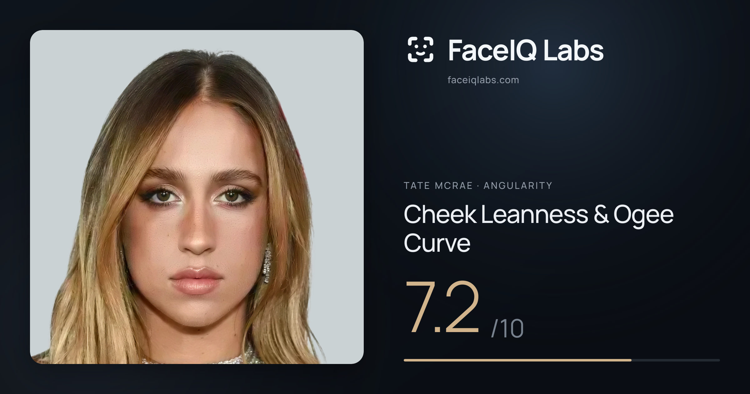 Tate Mcrae Cheek Leanness & Ogee Curve: 7.2/10, drawn on the photo