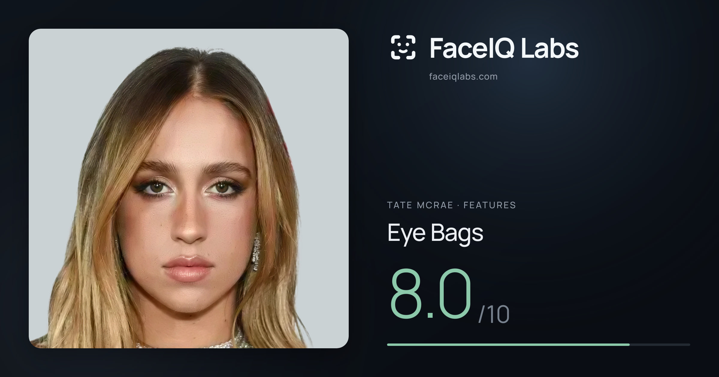 Tate Mcrae Eye Bags: 8.0/10, drawn on the photo