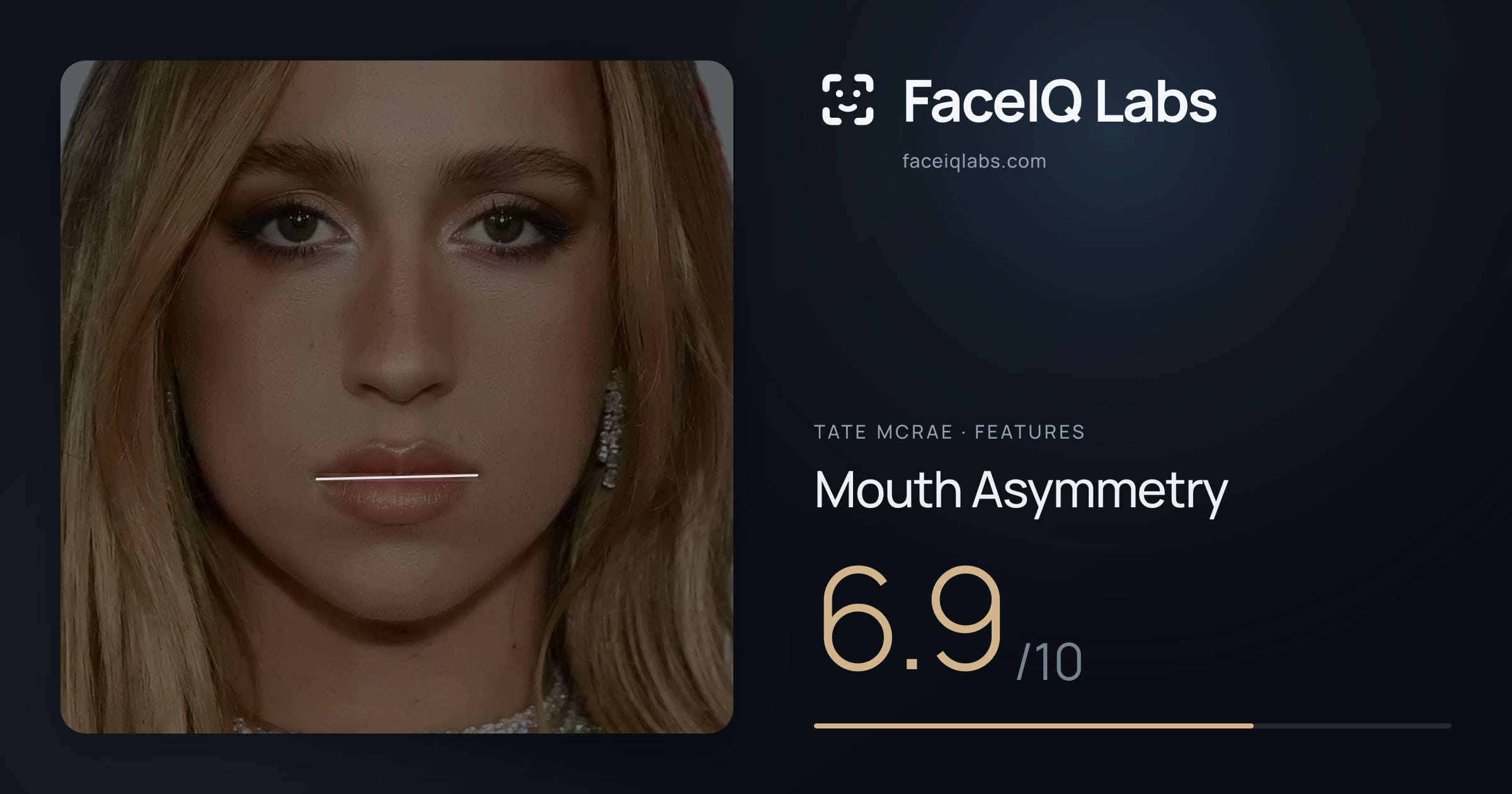 Tate Mcrae Mouth Asymmetry: 6.9/10, drawn on the photo
