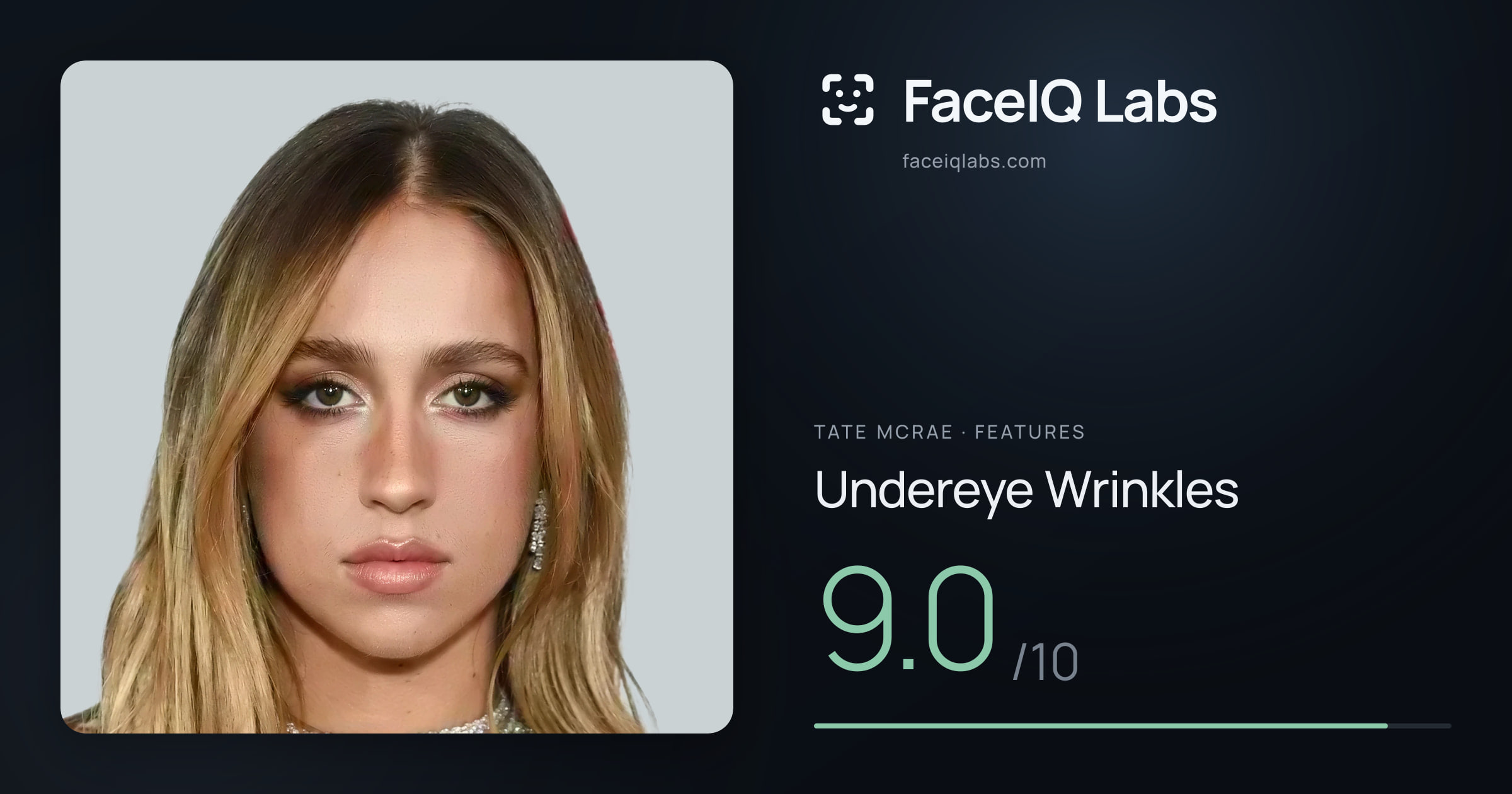 Tate Mcrae Undereye Wrinkles: 9.0/10, drawn on the photo