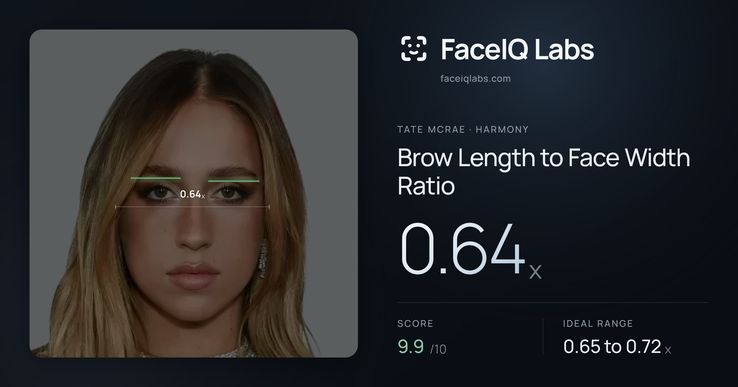 Tate Mcrae Brow Length to Face Width Ratio: 0.64x, drawn on the photo