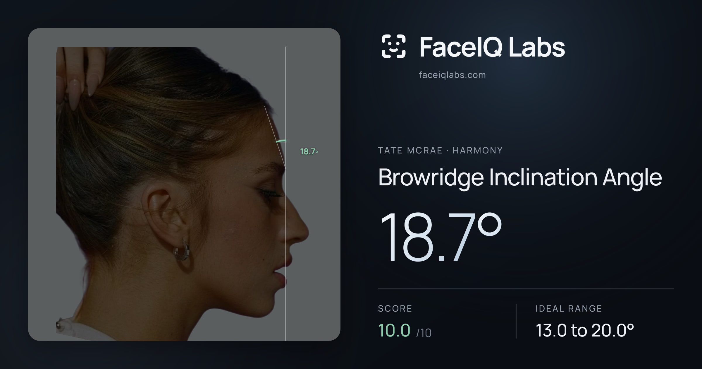 Tate Mcrae Browridge Inclination Angle: 18.7°, drawn on the photo