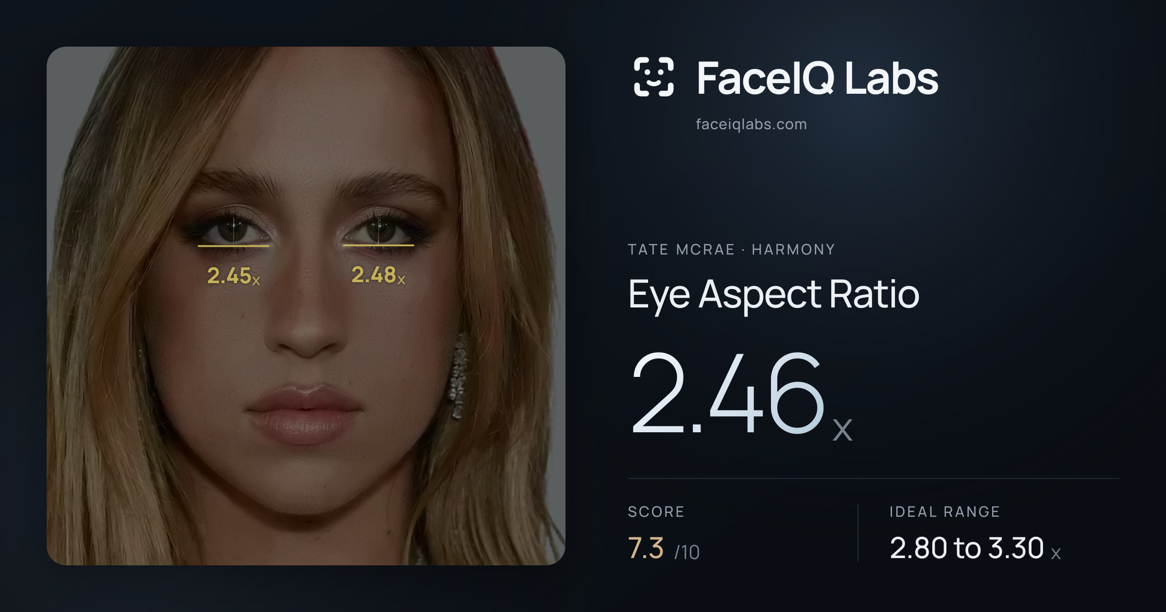 Tate Mcrae Eye Aspect Ratio: 2.46x, drawn on the photo