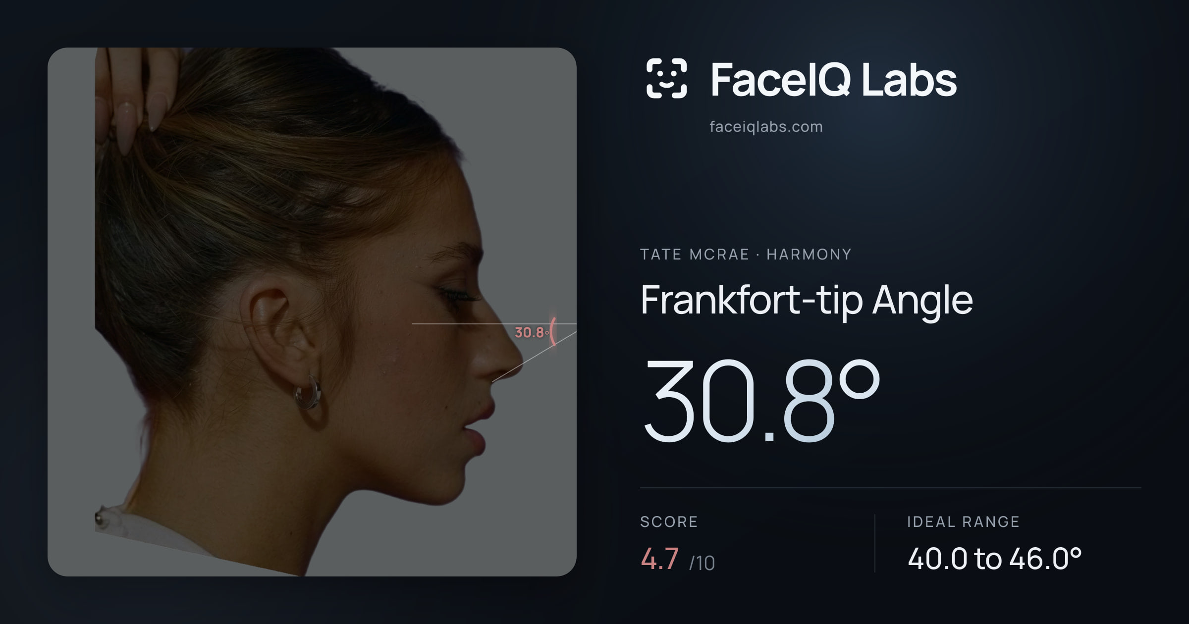 Tate Mcrae Frankfort-tip Angle: 30.8°, drawn on the photo