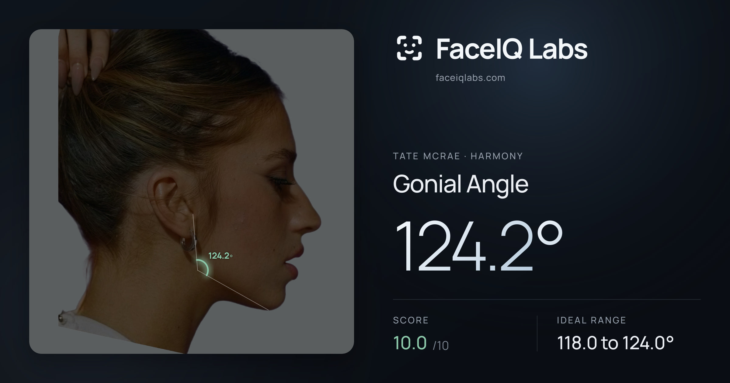 Tate Mcrae Gonial Angle: 124.2°, drawn on the photo