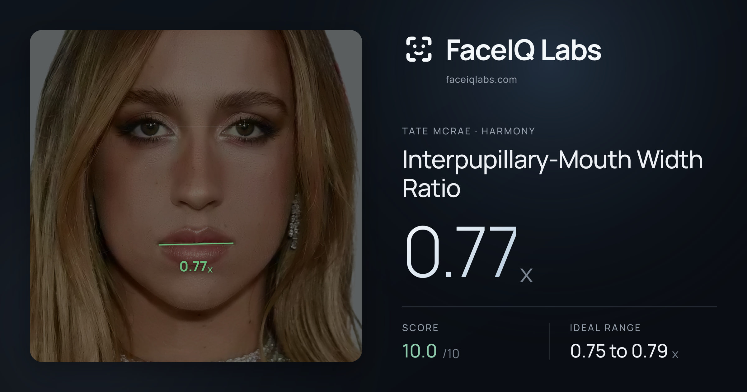 Tate Mcrae Interpupillary-Mouth Width Ratio: 0.77x, drawn on the photo