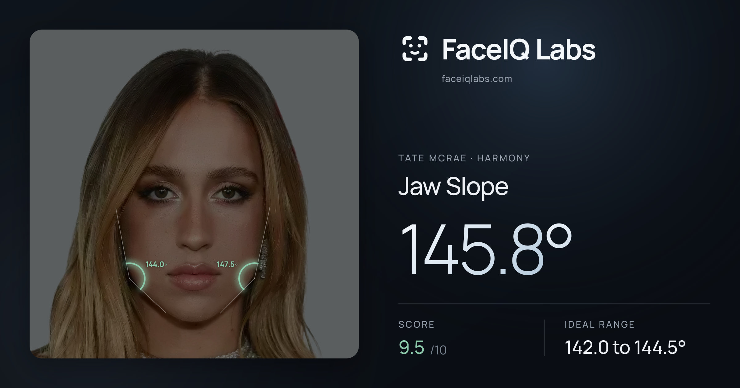 Tate Mcrae Jaw Slope: 145.8°, drawn on the photo