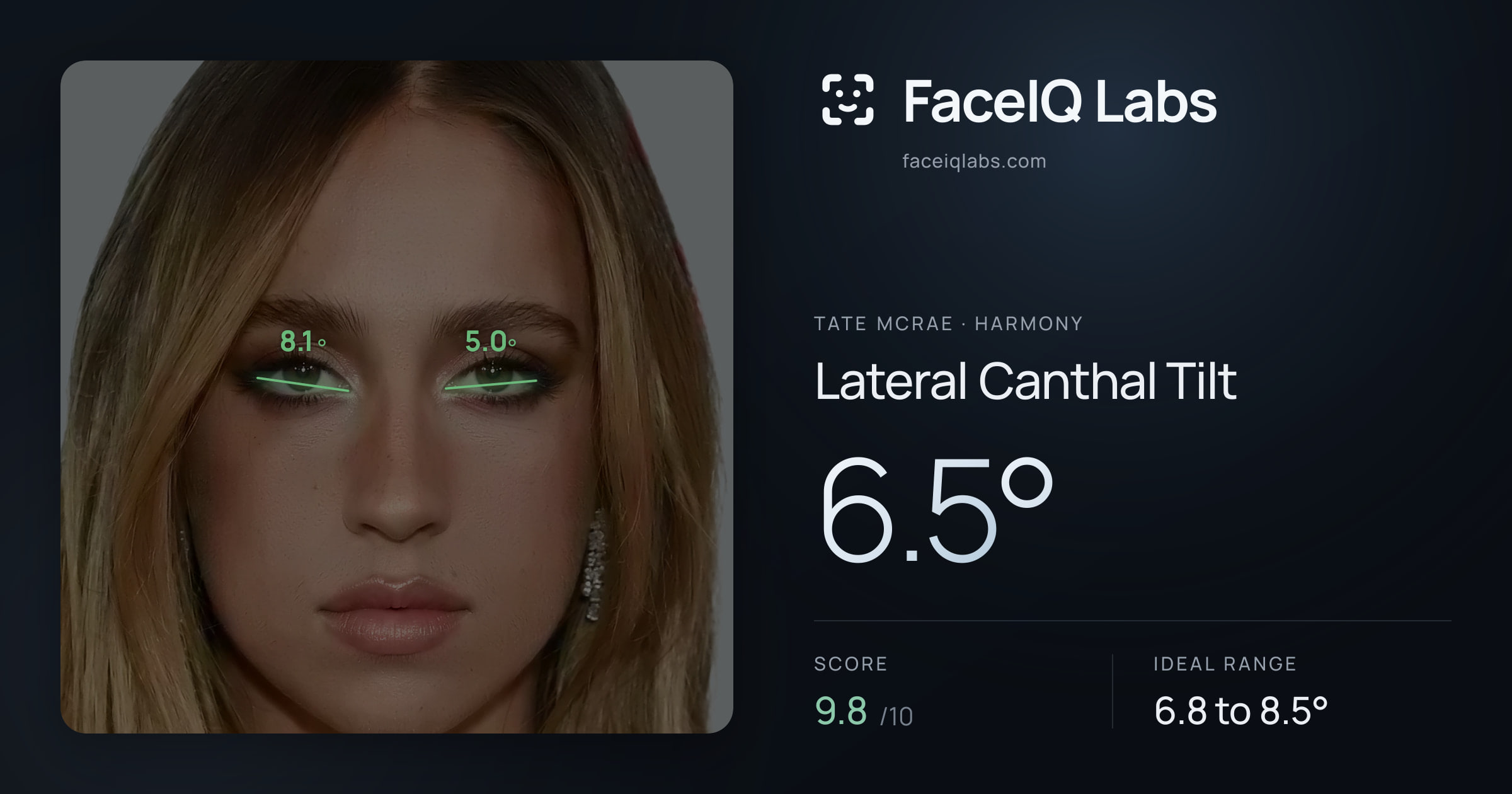Tate Mcrae Lateral Canthal Tilt: 6.5°, drawn on the photo