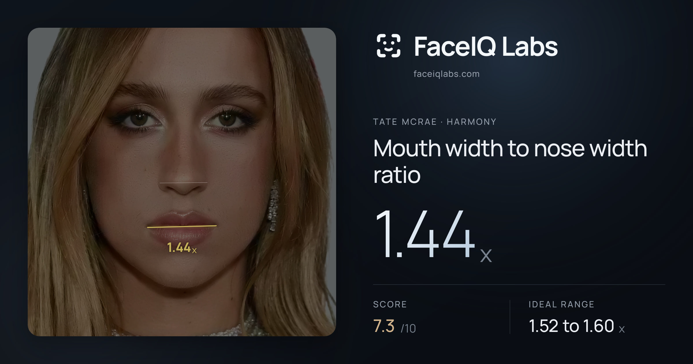 Tate Mcrae Mouth width to nose width ratio: 1.44x, drawn on the photo