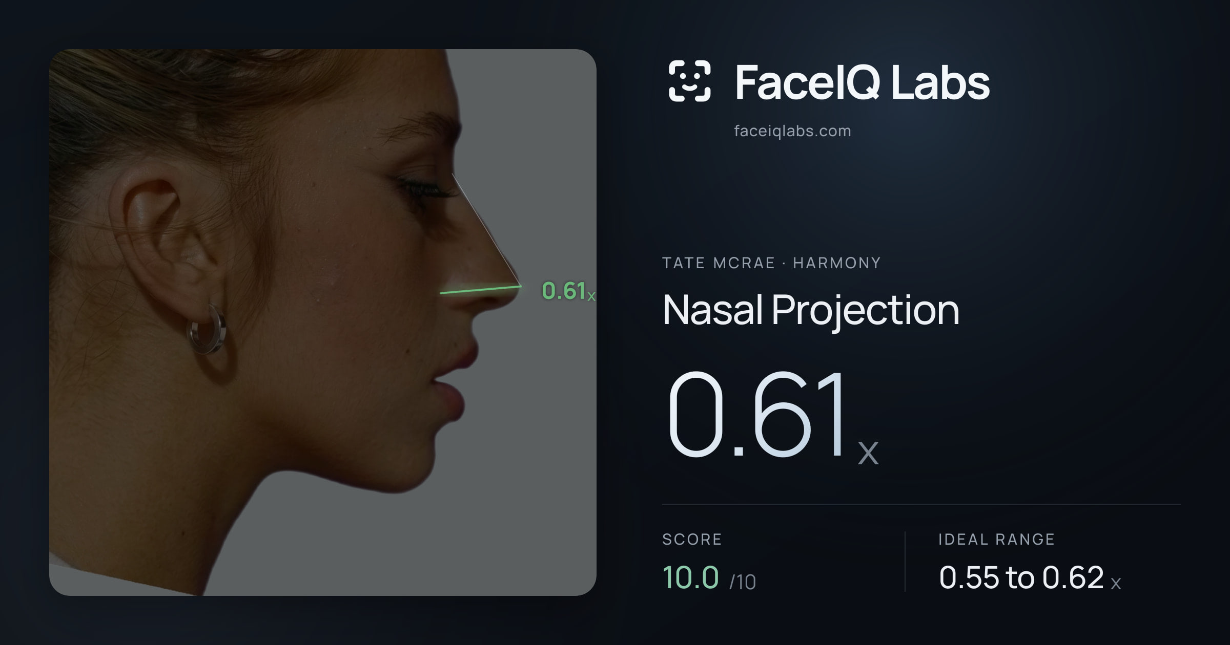 Tate Mcrae Nasal Projection: 0.61x, drawn on the photo