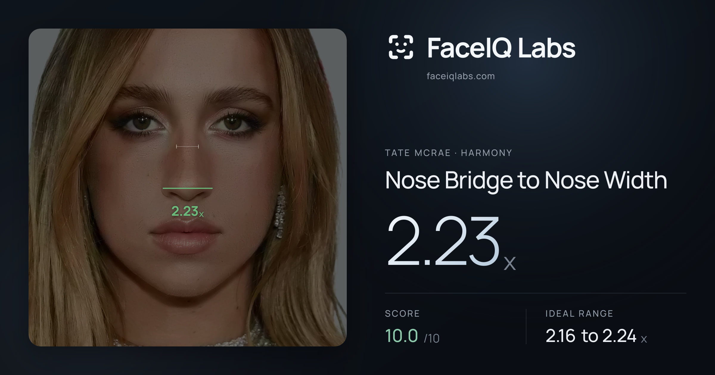 Tate Mcrae Nose Bridge to Nose Width: 2.23x, drawn on the photo