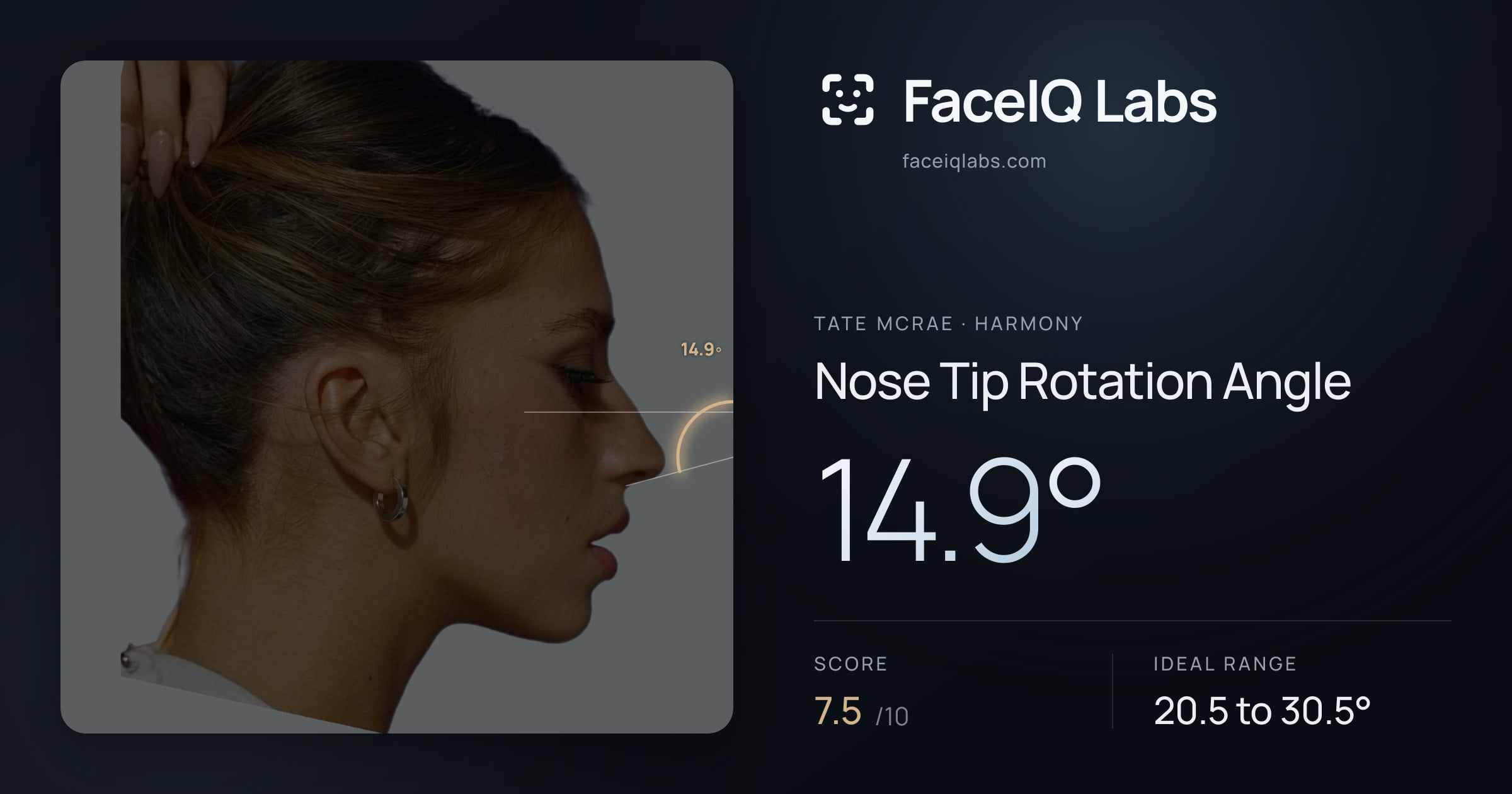 Tate Mcrae Nose Tip Rotation Angle: 14.9°, drawn on the photo